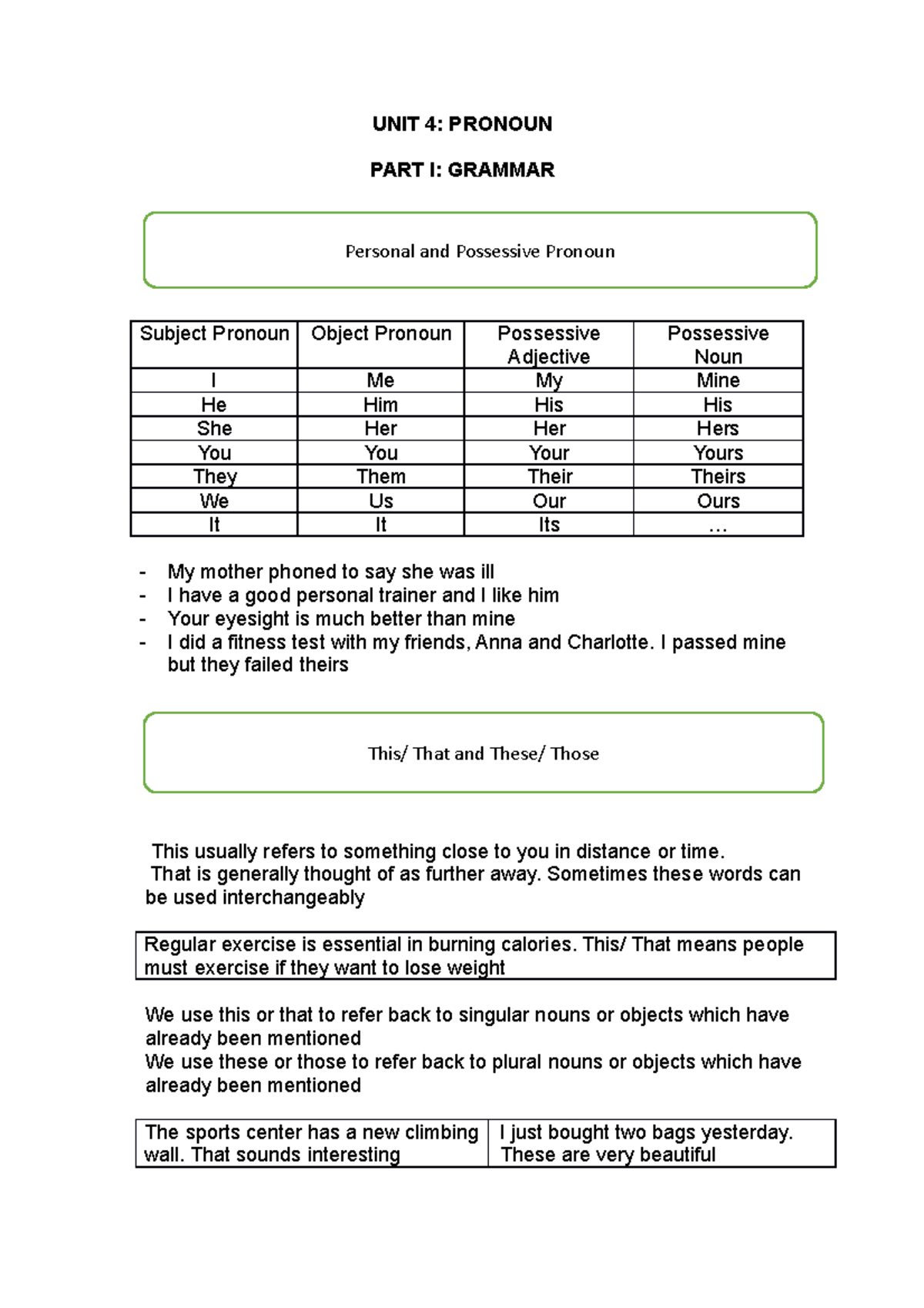 UNIT 4 Pronoun rtủtw - UNIT 4: PRONOUN PART I: GRAMMAR Subject Pronoun ...