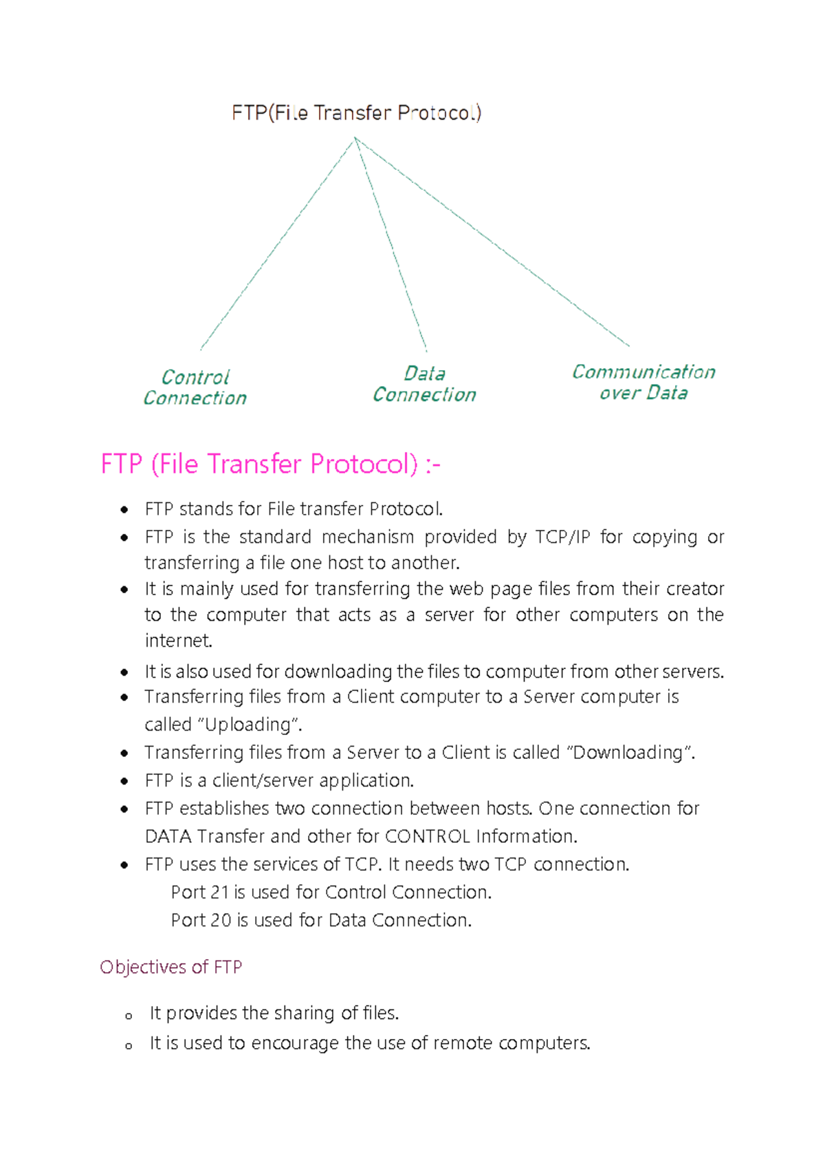 FTP - Networks - FTP (File Transfer Protocol) :- FTP stands for File ...