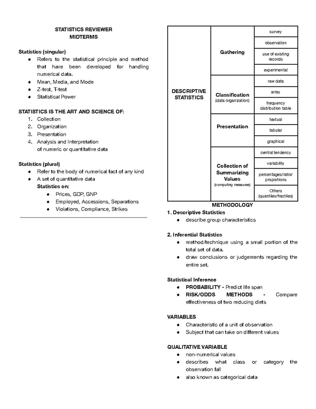 Statistics Midterm Review Notes: Concepts, Methods, and Analysis - Studocu