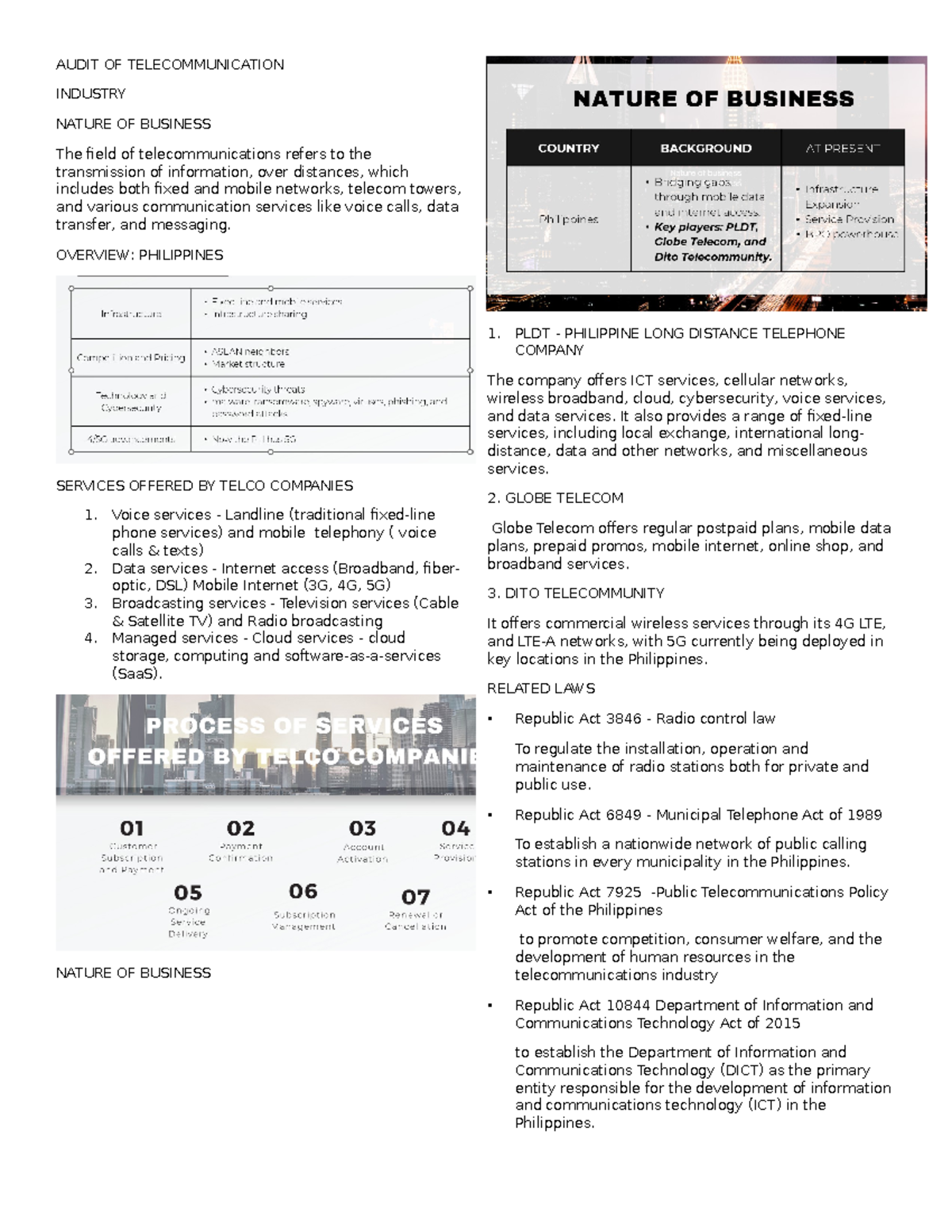 Audit OF Telecommunication - AUDIT OF TELECOMMUNICATION INDUSTRY NATURE ...