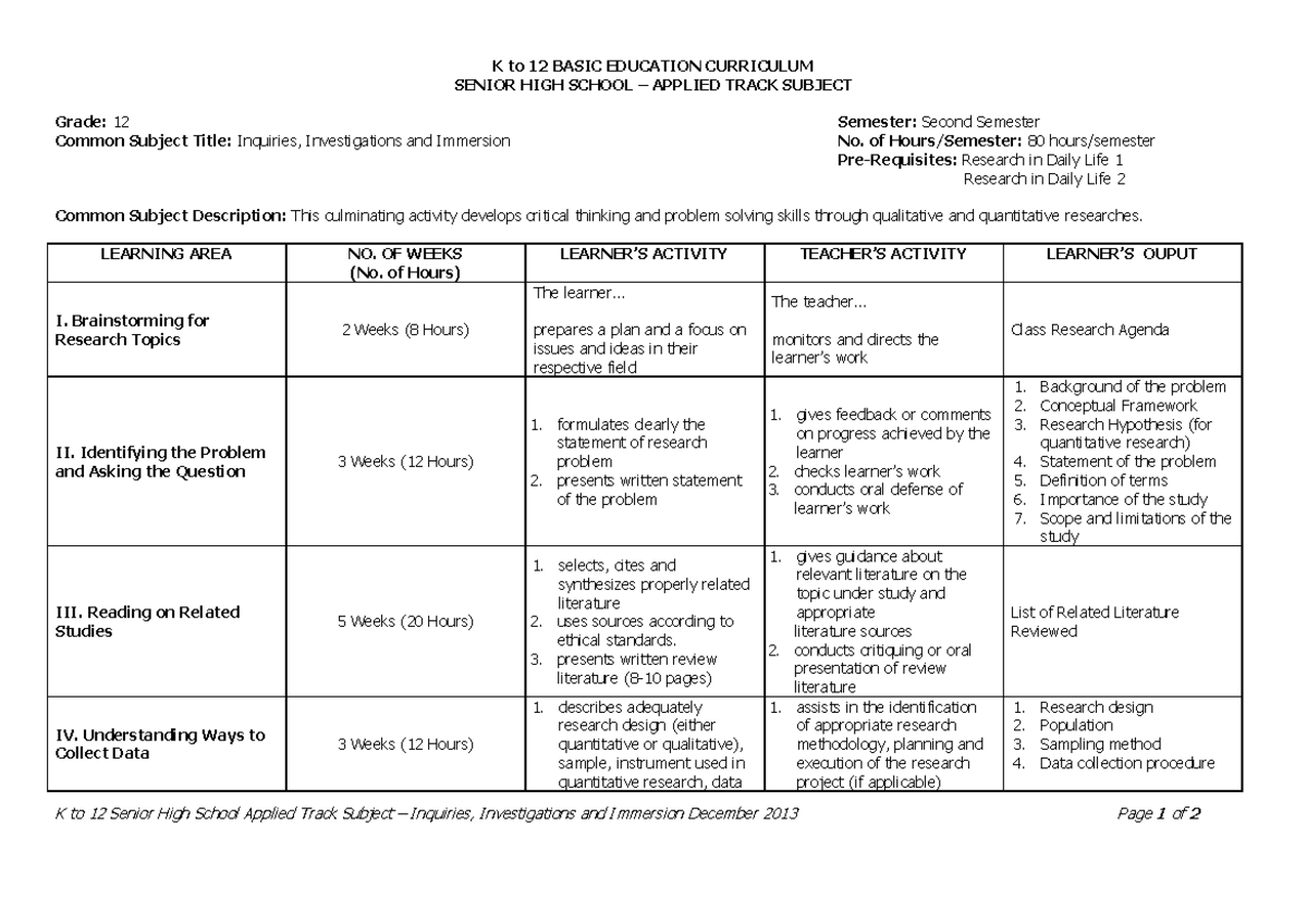 Grade 12 Research Project: Inquiries, Investigations & Immersions - Studocu