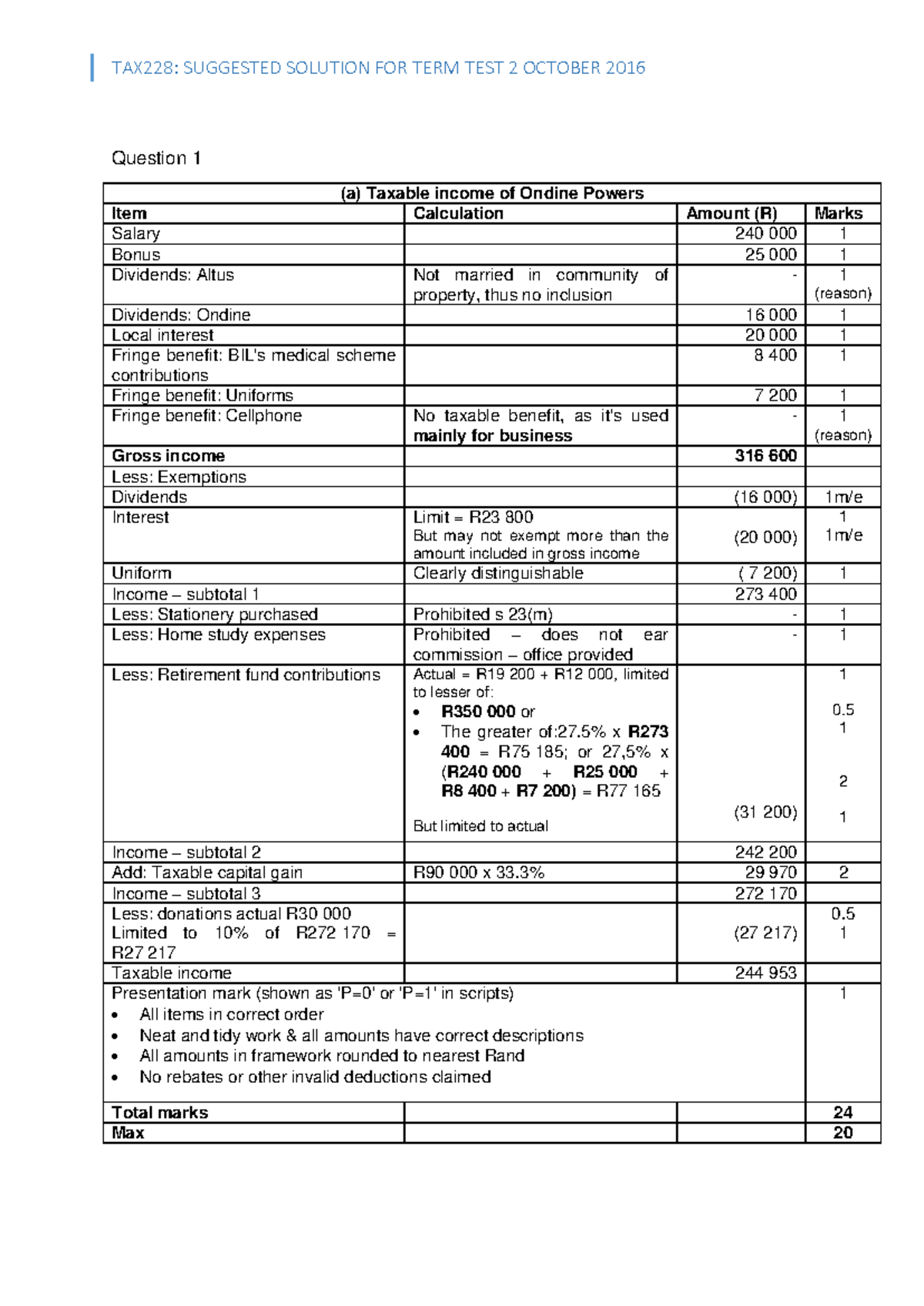 Term Test 2 - Solutions for Tax Calculation and Assessments - Studocu
