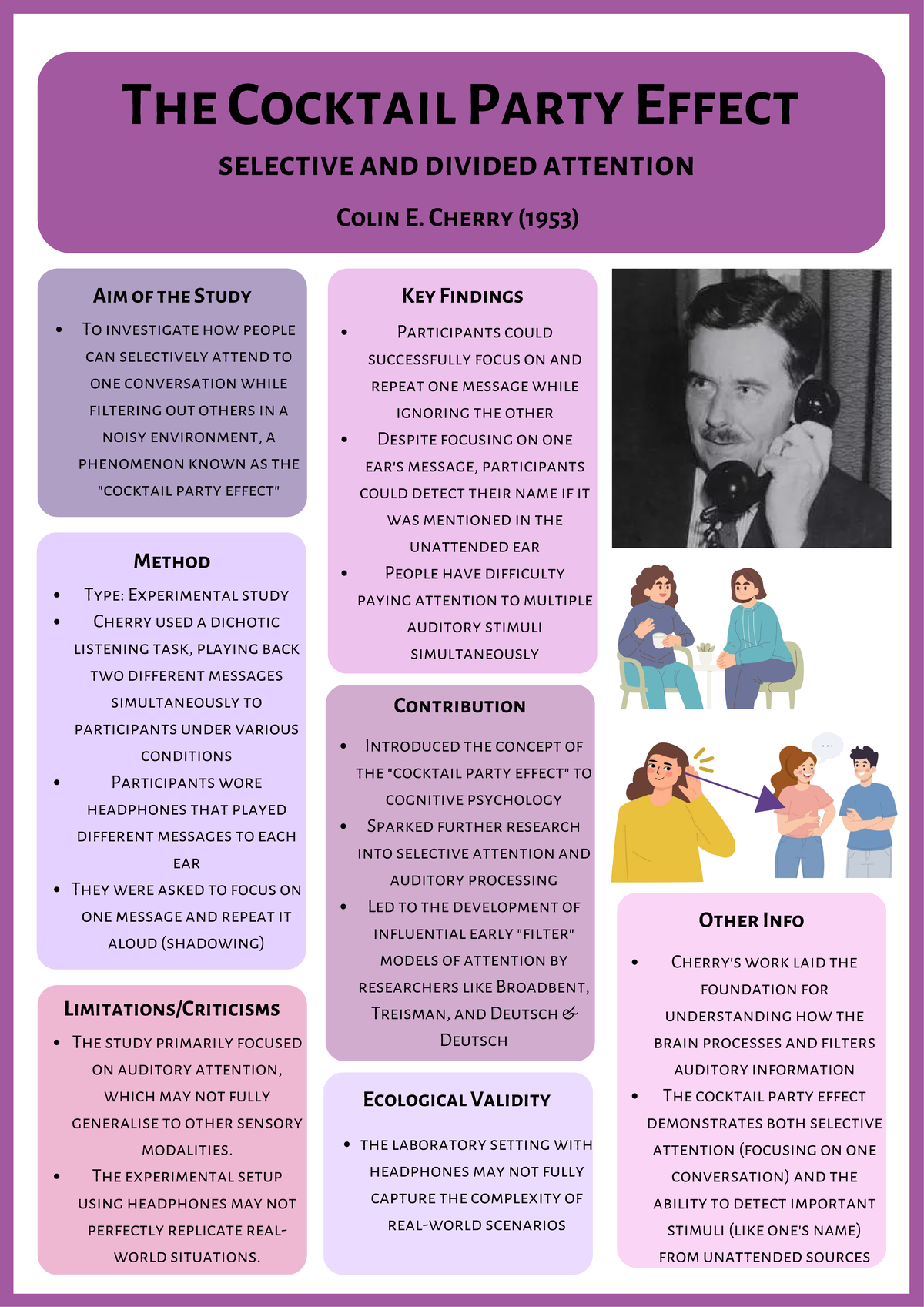 Key Studies in Psychology: The Cocktail Party Effect & More (PSY 101 ...