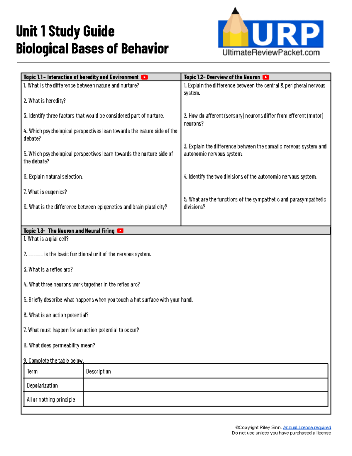 Psychology 101: Unit 1 Study Guide on Biological Bases of Behavior ...