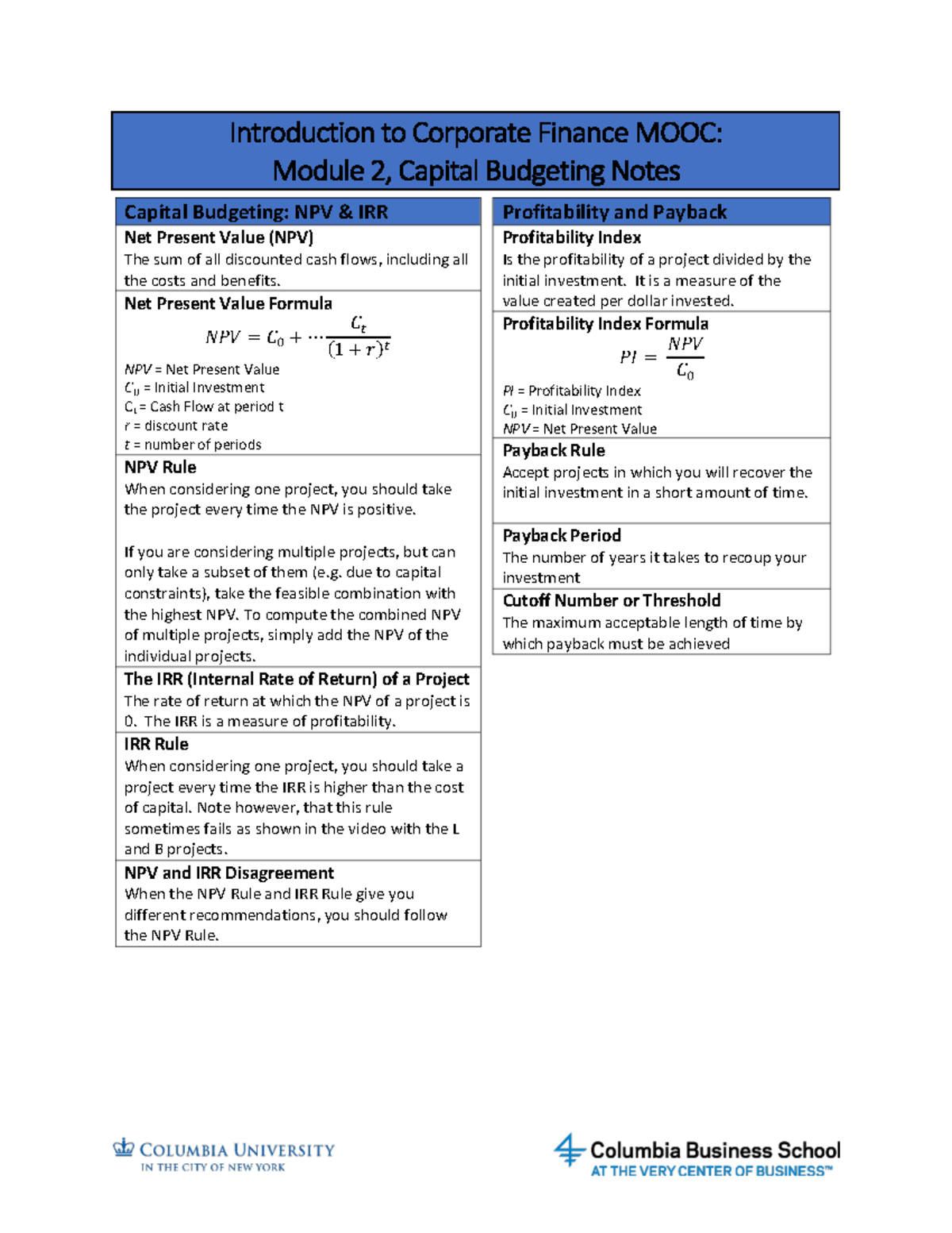 C1M2 Final Exam: Capital Budgeting Notes on NPV, IRR, and Payback - Studocu