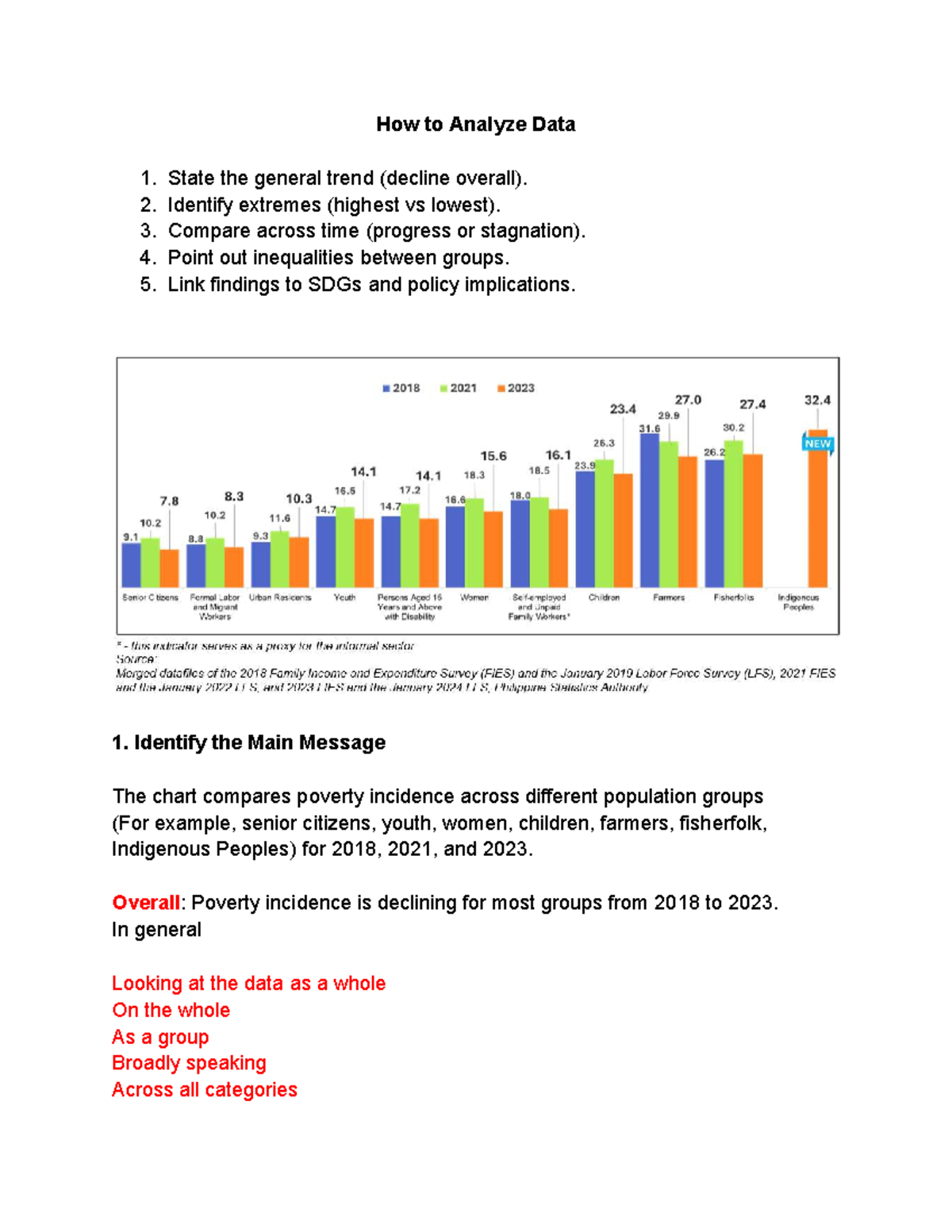 Poverty Analysis: Trends, Inequalities, and SDG Implications - Studocu