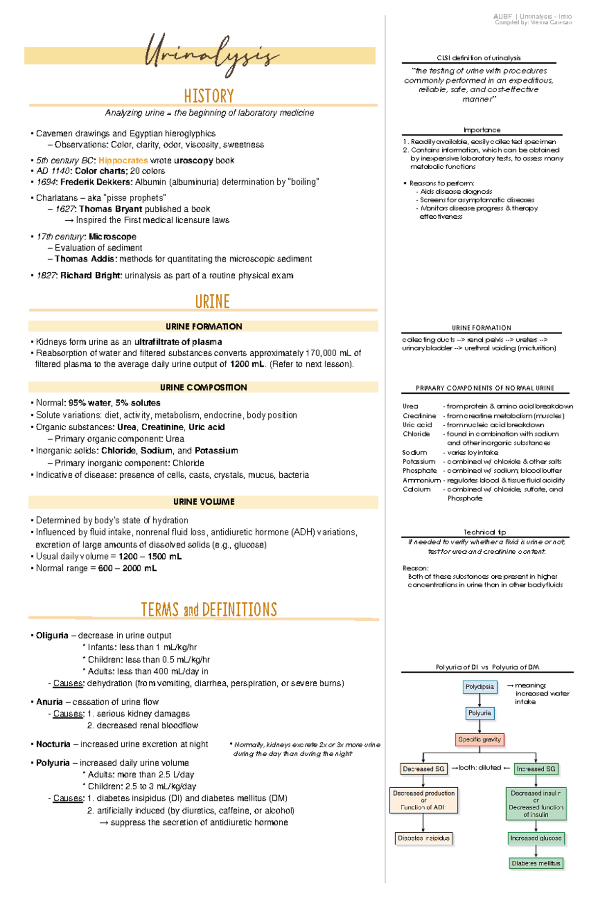 AUBF - Urinalysis - Introduction & Physical Exam Overview - Studocu