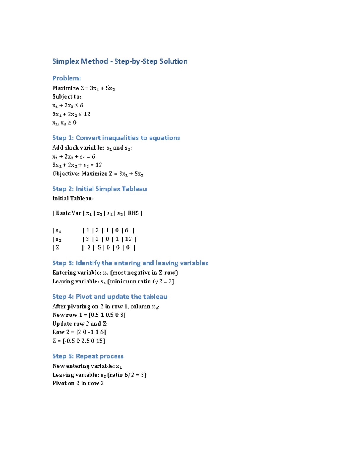 Simplex Method Solution: Maximize Z with Constraints and Tableau - Studocu