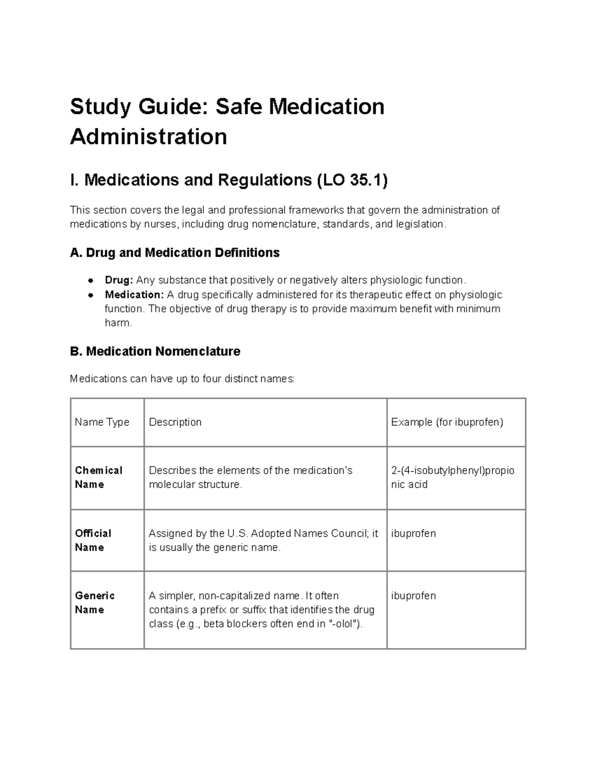 Safe Medication Study Guide (WK3): Legal Frameworks & Administration ...