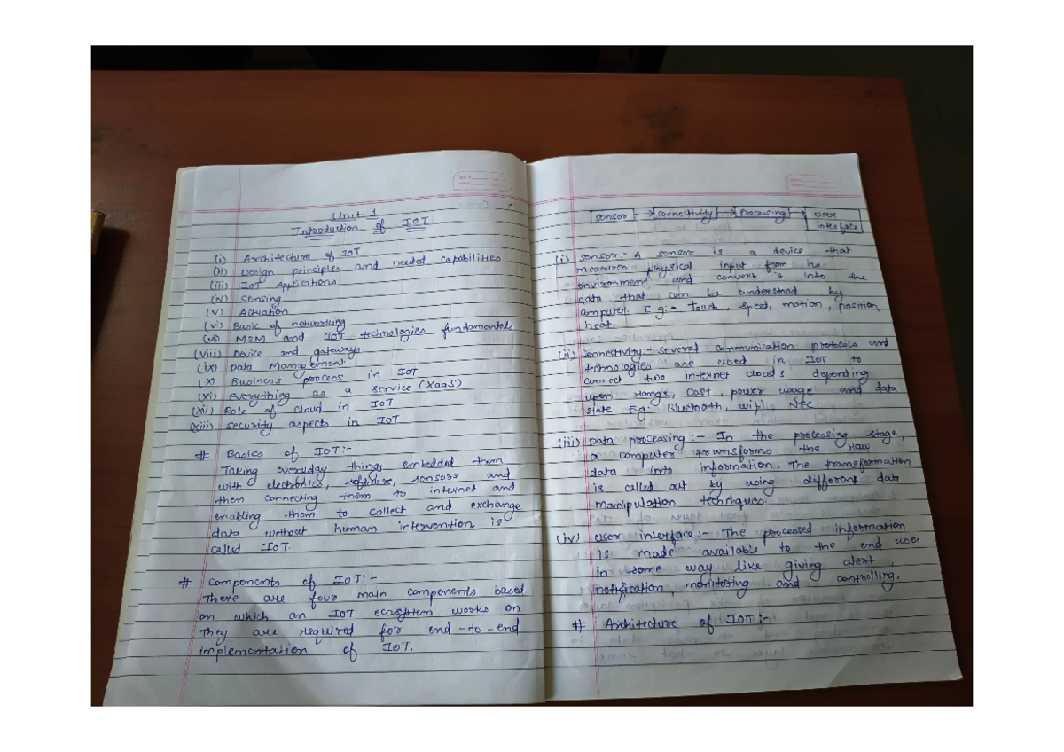 Midterm Exam Study Notes for Course Code XXXX - DATE PAGE TATE 1 PACK ...