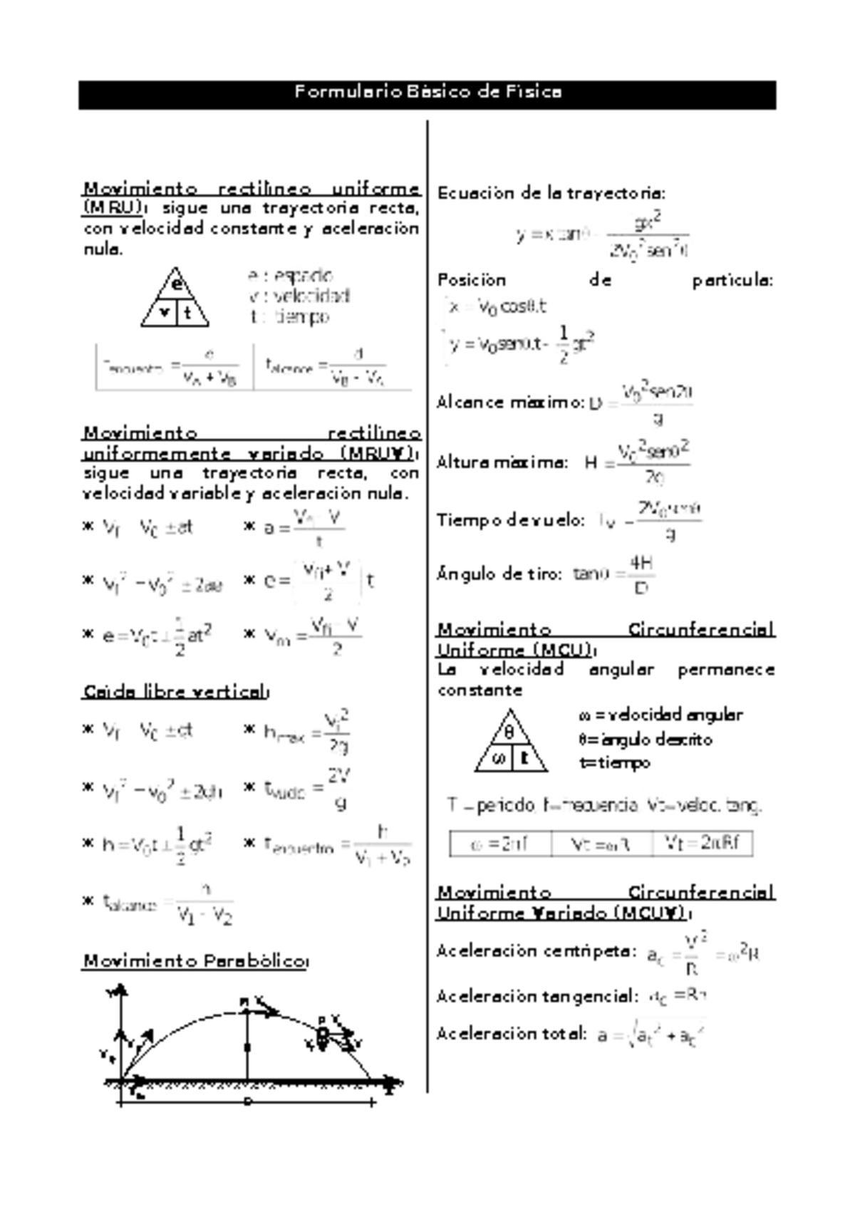 Formulas de Cinemática: MRU, MRUV, MCU y Más (Física) - Studocu