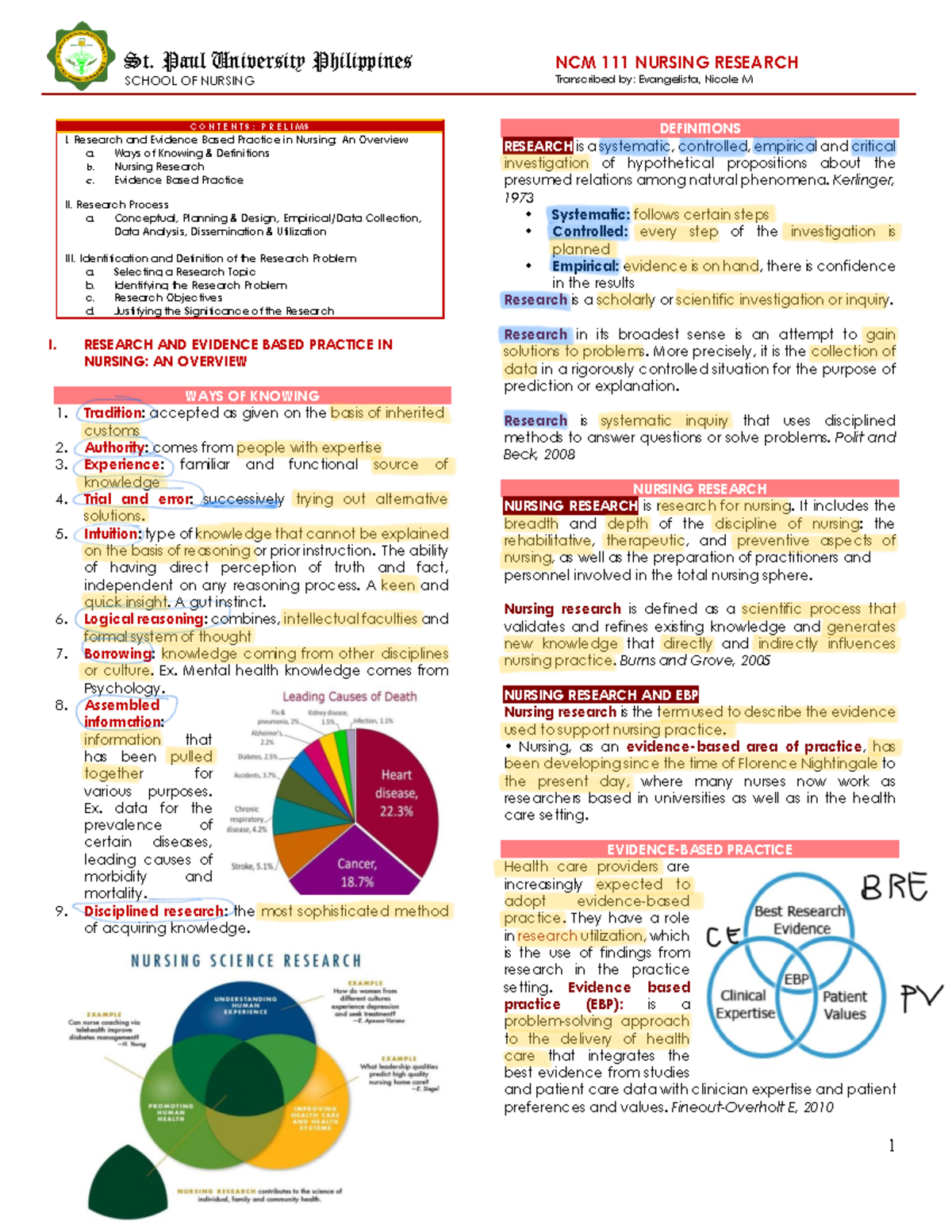 NCM-111-PQ1 - class notes - SCHOOL OF NURSING Transcribed by ...