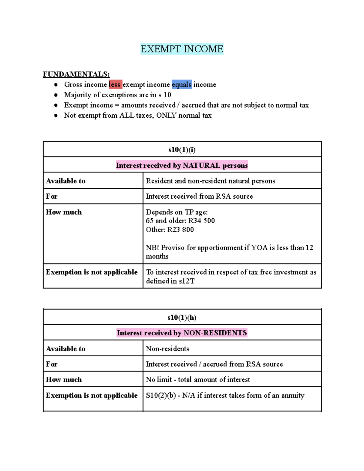 Exempt Income Fundamentals: Tax Implications and Exemptions - Studocu
