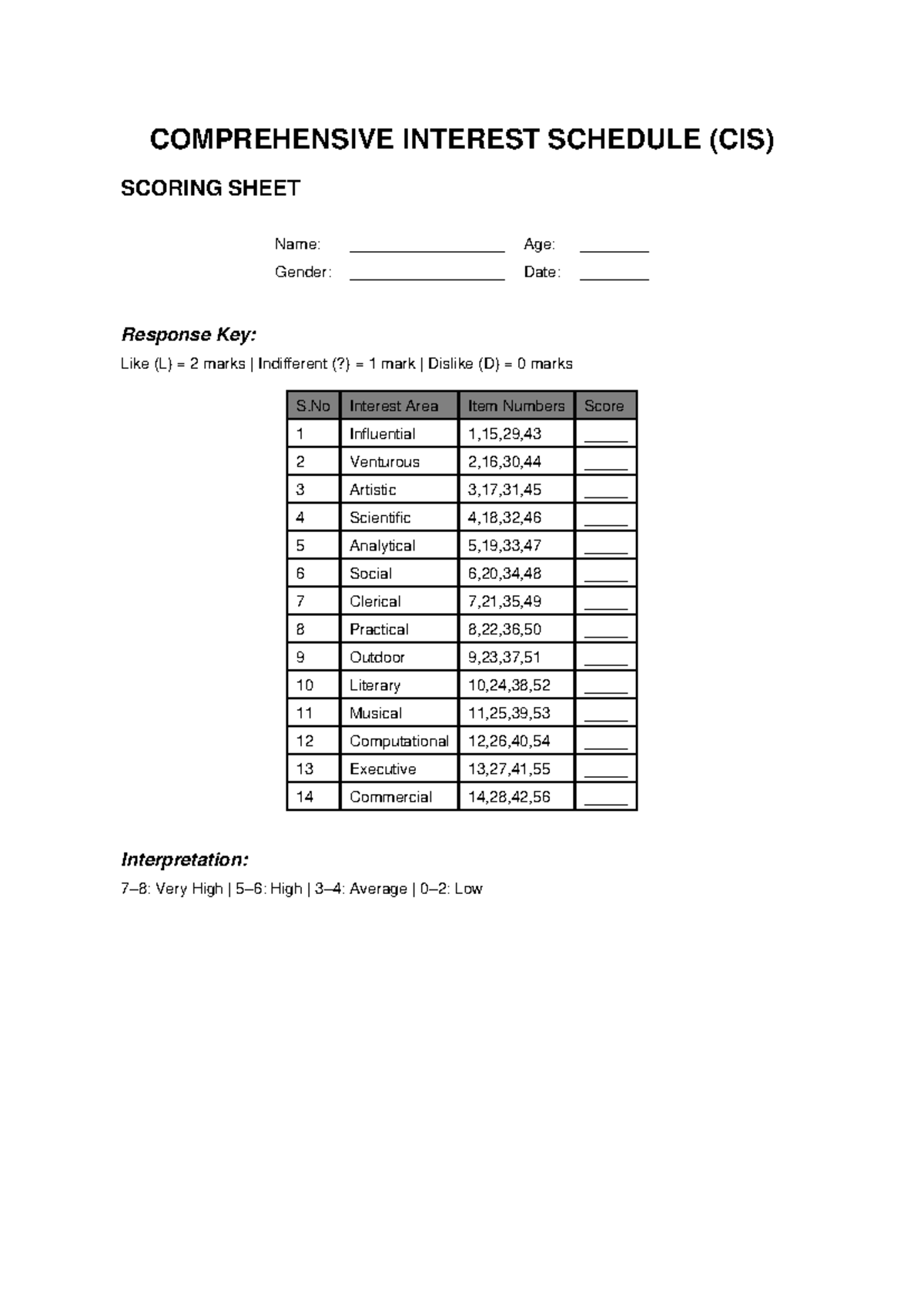 CIS Scoring Sheet - comprnsive interest inventory - COMPREHENSIVE ...