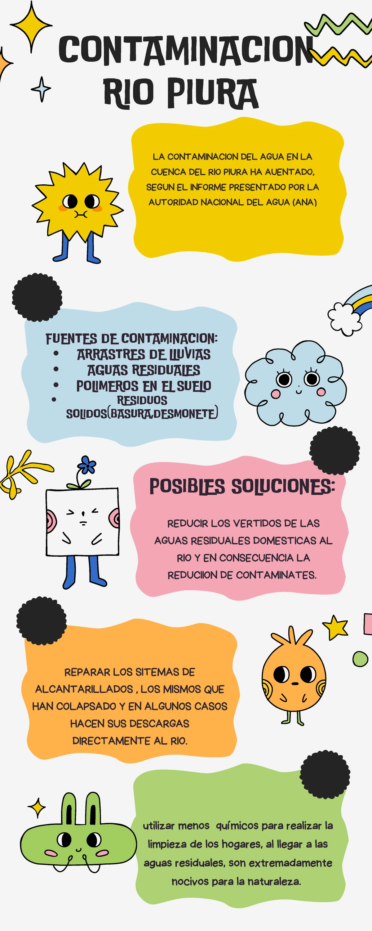 Contaminación Ambiental en Piura: Problemas y Soluciones Sociales - Studocu