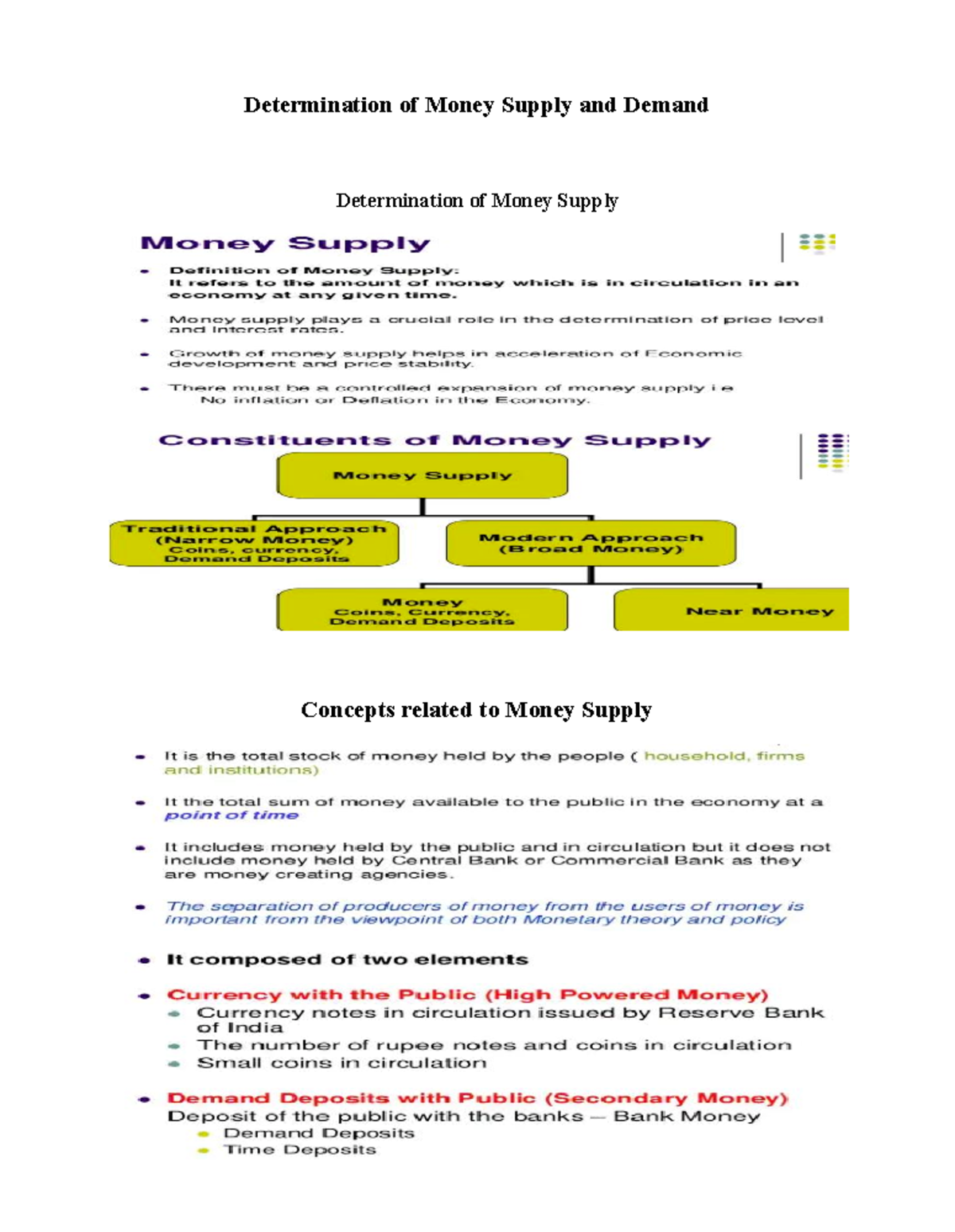 Supply of money - Notes - Determination of Money Supply and Demand ...