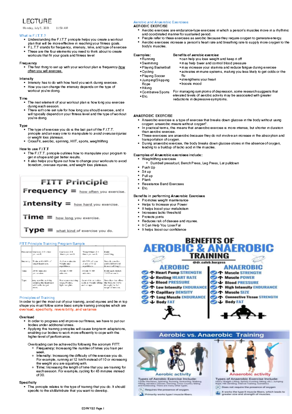 F.I.T.T principle workout plan - What is F.I.T.? Understanding the F.I ...