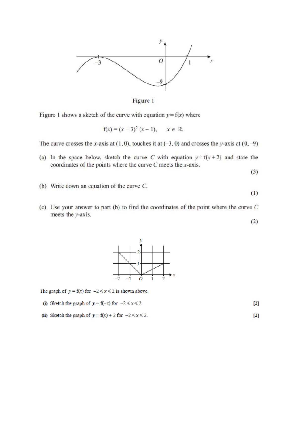 Functions and Surds - Collection of questions - If you want to practise ...