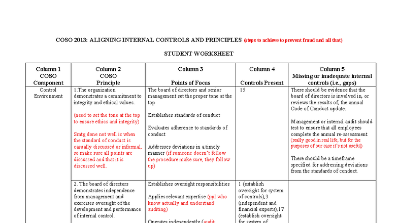 COSO 2013: Internal Control Principles Case Exercise (Week 11) - Studocu
