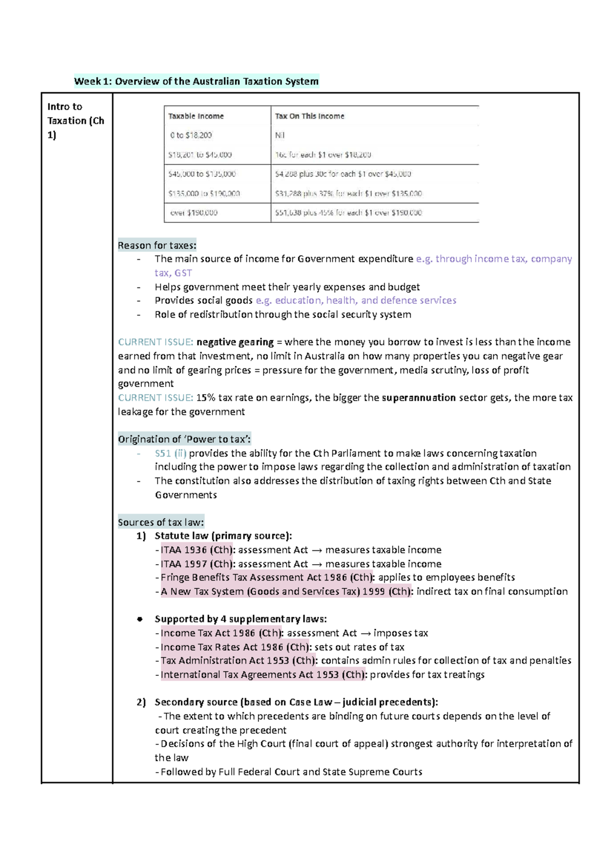 Week 1: Overview of the Australian Taxation System (LAW 101) - Studocu