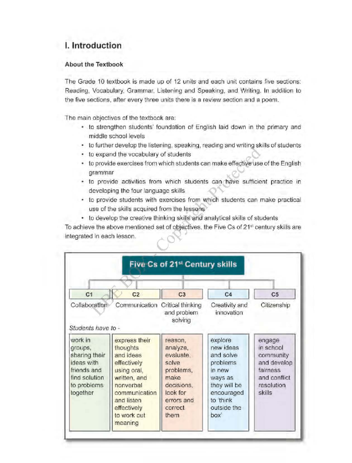 Grade 10 English Textbook Overview and Unit Breakdown - Studocu