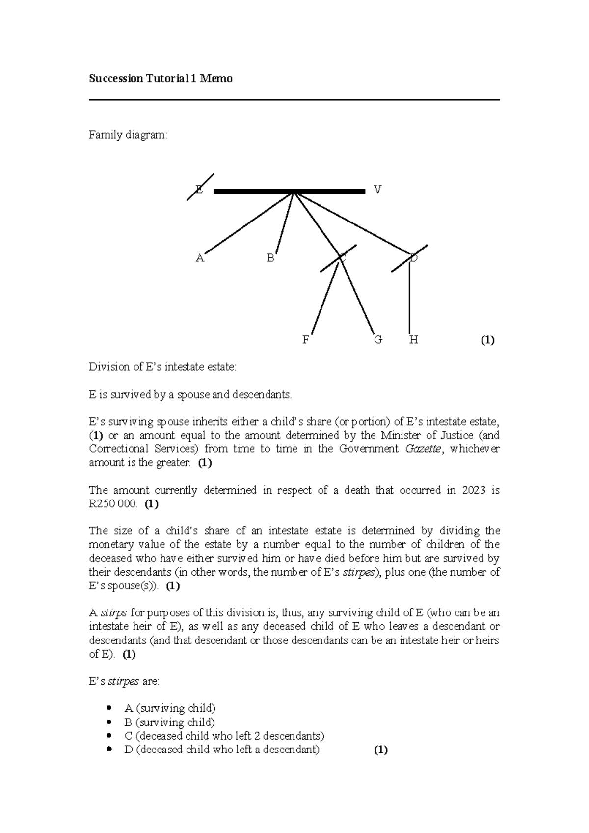 Tutorial 1 Memo - succ law memo tut 1 - Succession Tutorial 1 Memo ...