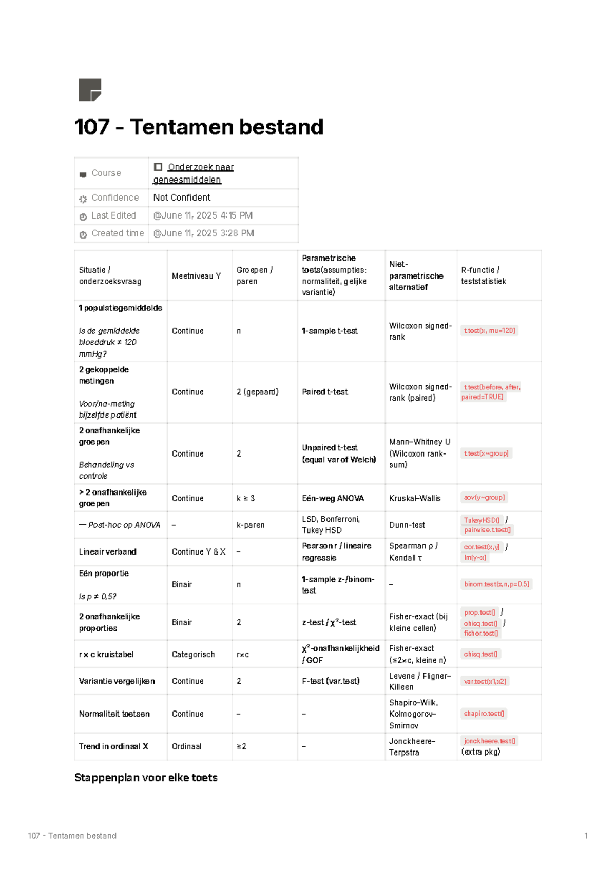 107 Tentamen Bestand: Statistische Toetsen en Stappenplannen - Studeersnel
