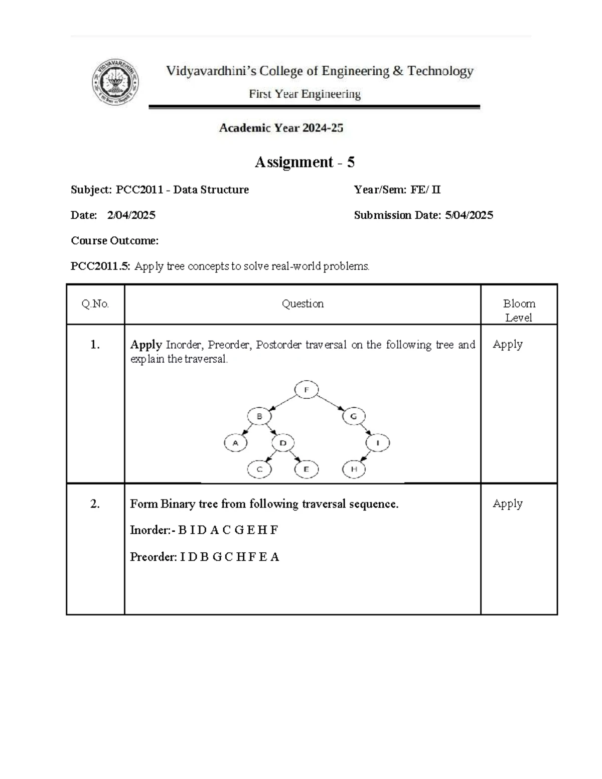 DSGT 2173112 Discrete Structures & Graph Theory Syllabus - Studocu