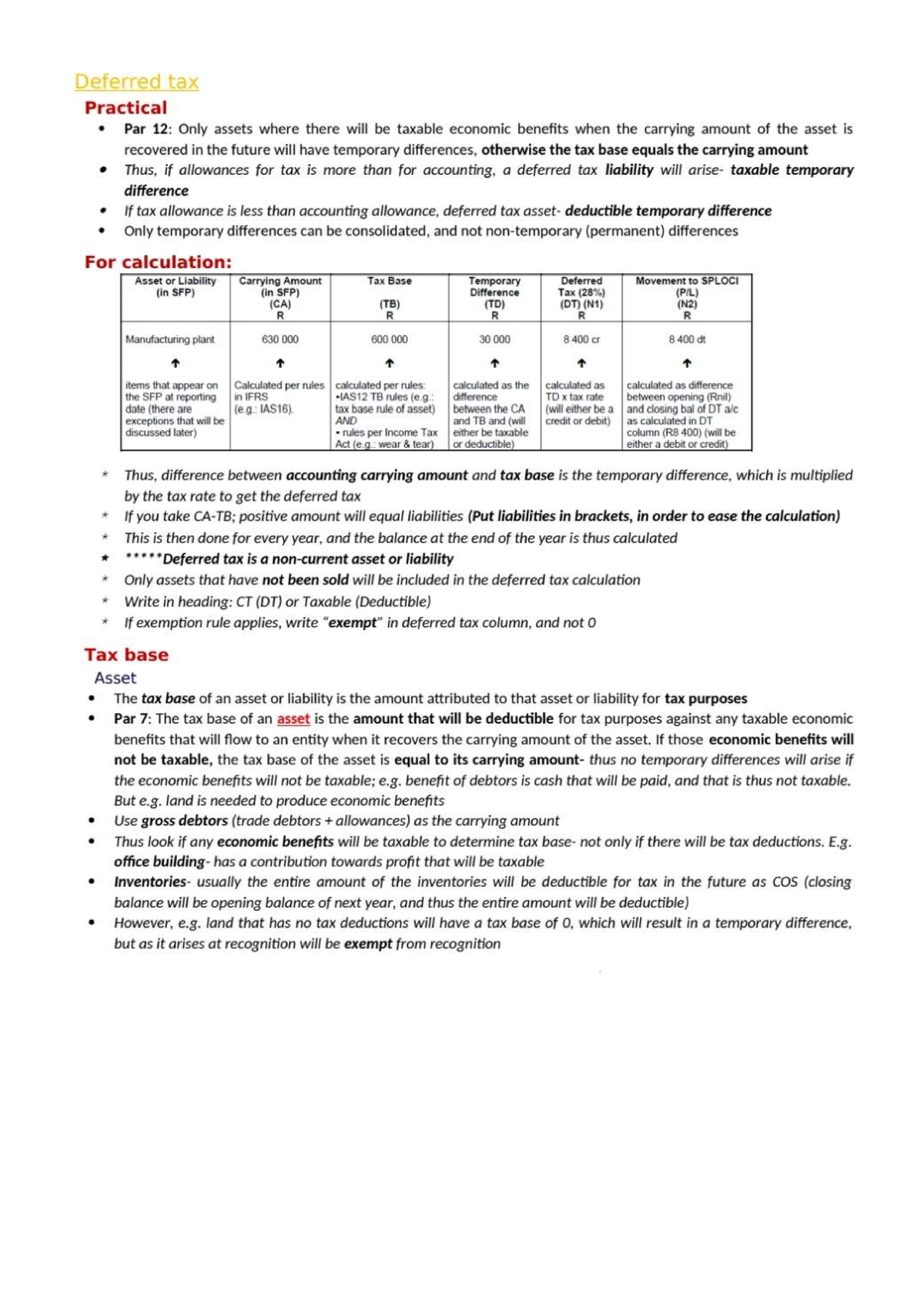 DT Note: Deferred Tax Explanation and Temporary Differences - Studocu