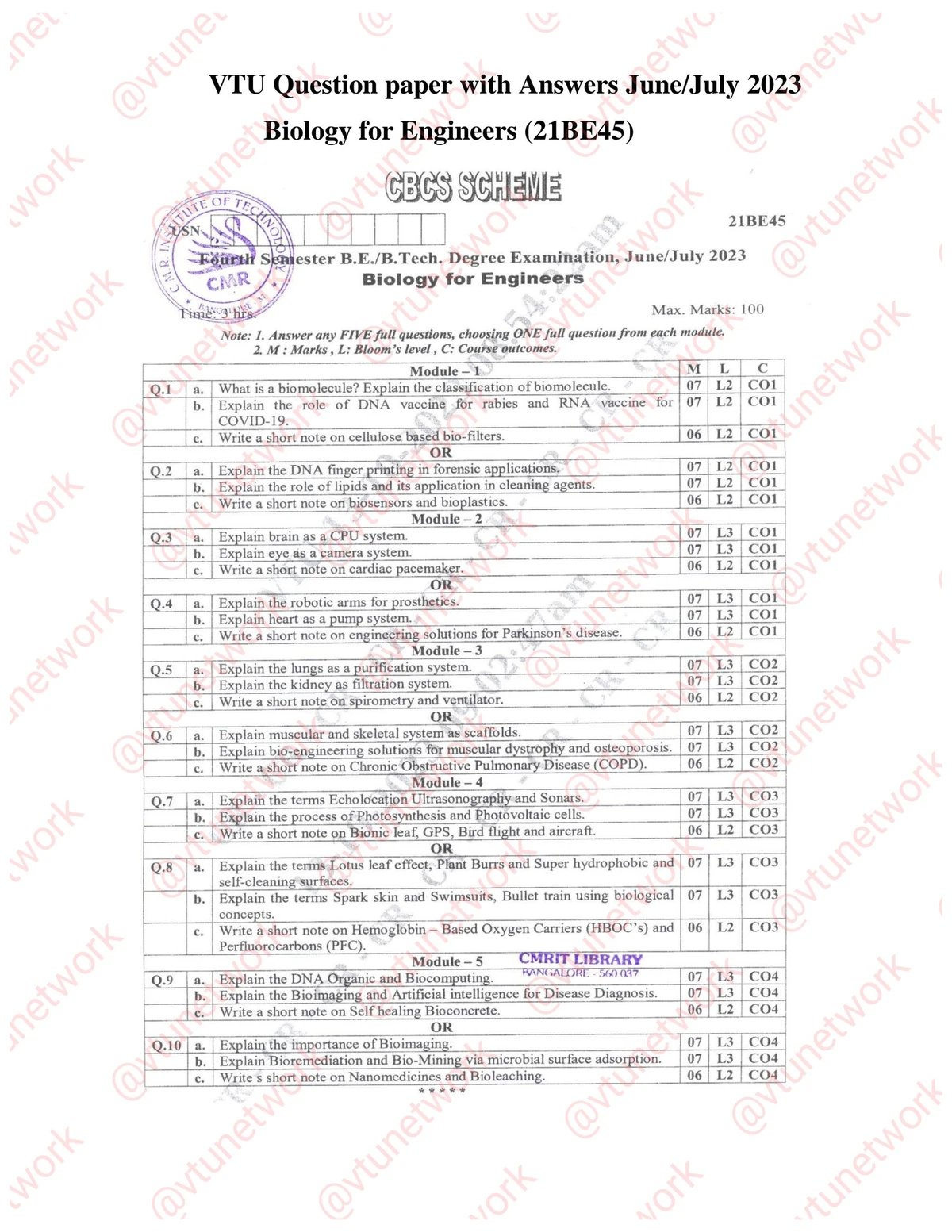 VLSI Design and Testing BEC602 - Module 1: Introduction to CMOS ...
