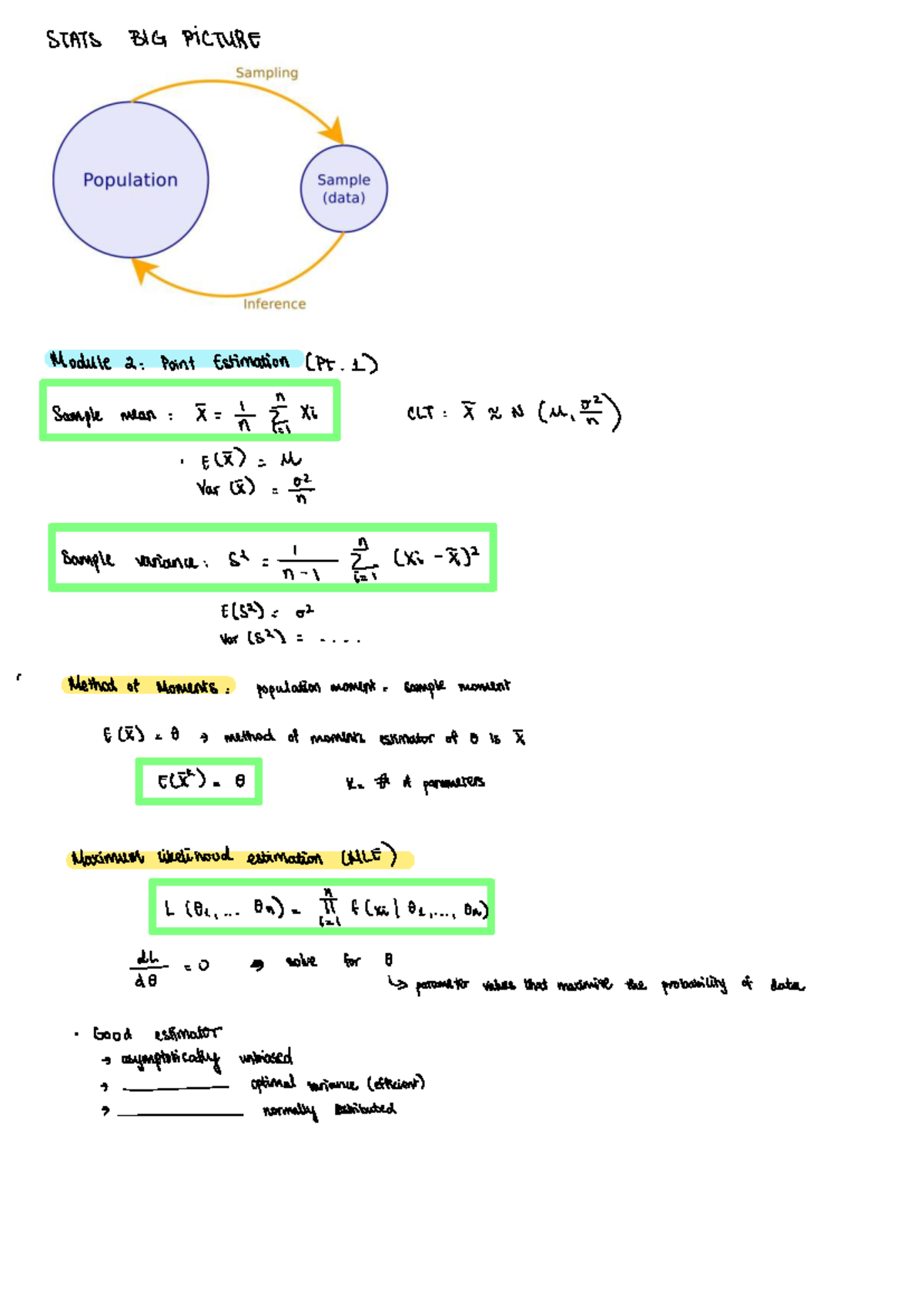 STATS BIG Module 2: Sample Mean and Variance Estimation Techniques ...