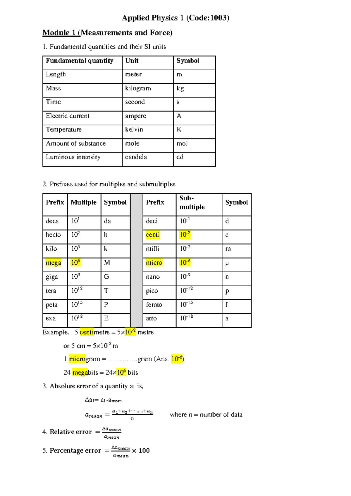Important points- Applied Physics 1 - Applied Physics 1 (Code:1003 ...
