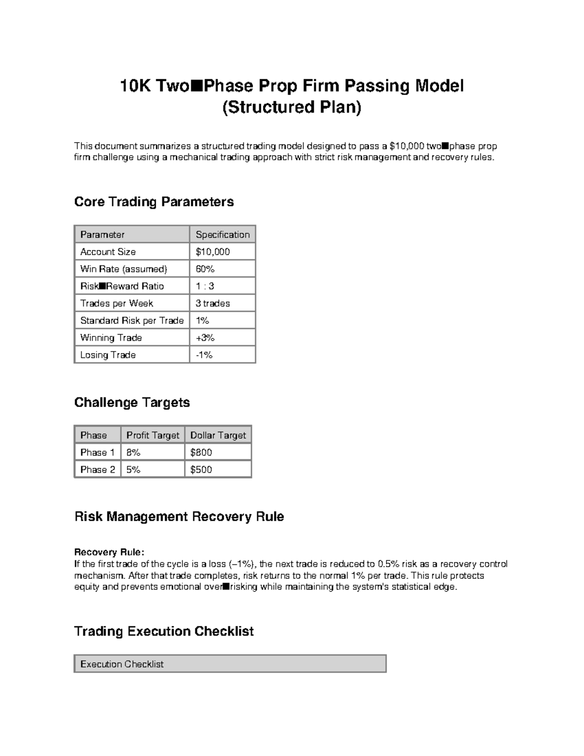 10K Prop Firm Challenge Model Summary: Structured Trading Plan - Studocu