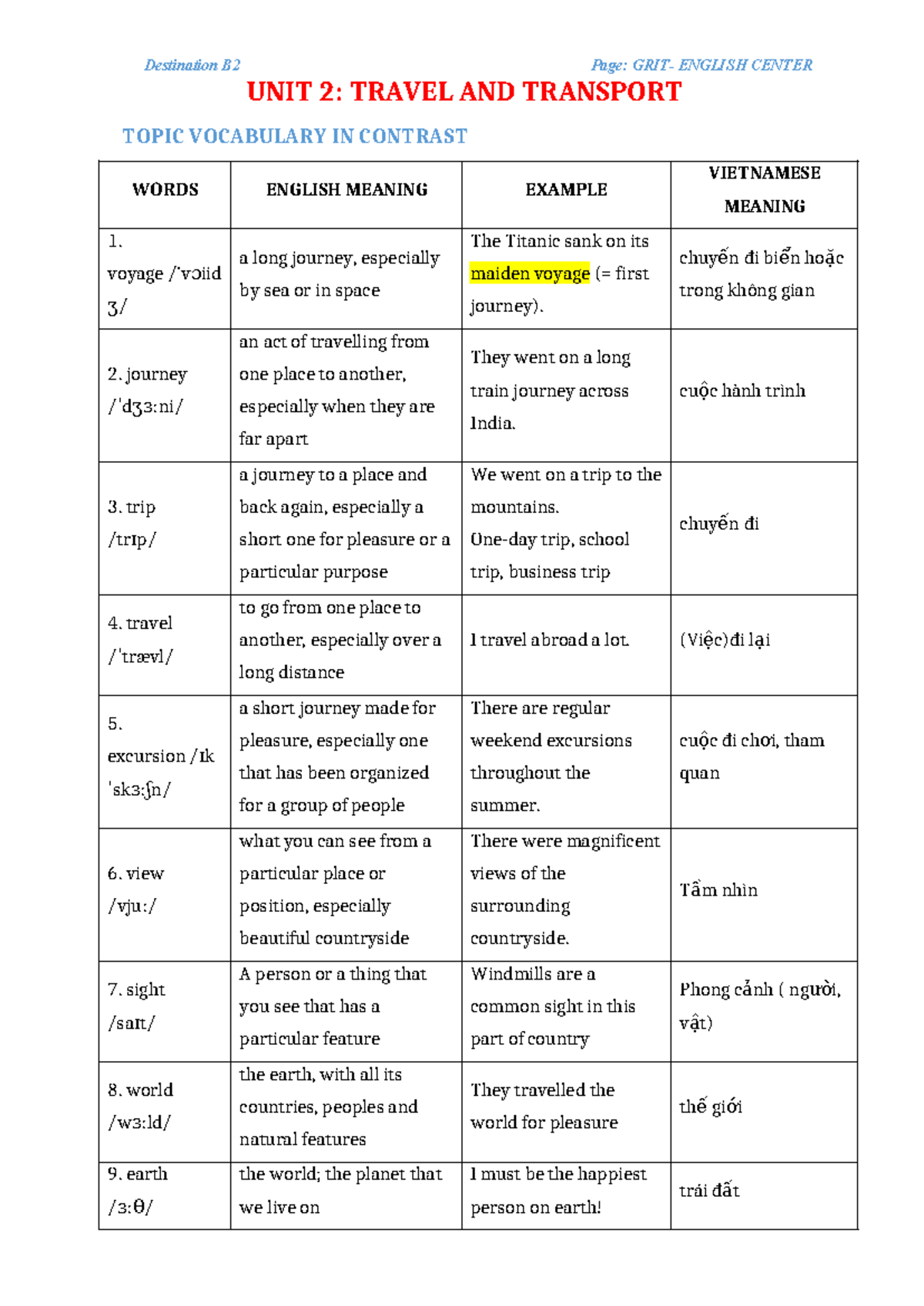 Destination B2: Vocabulary Explanation for Travel and Transport - Studocu