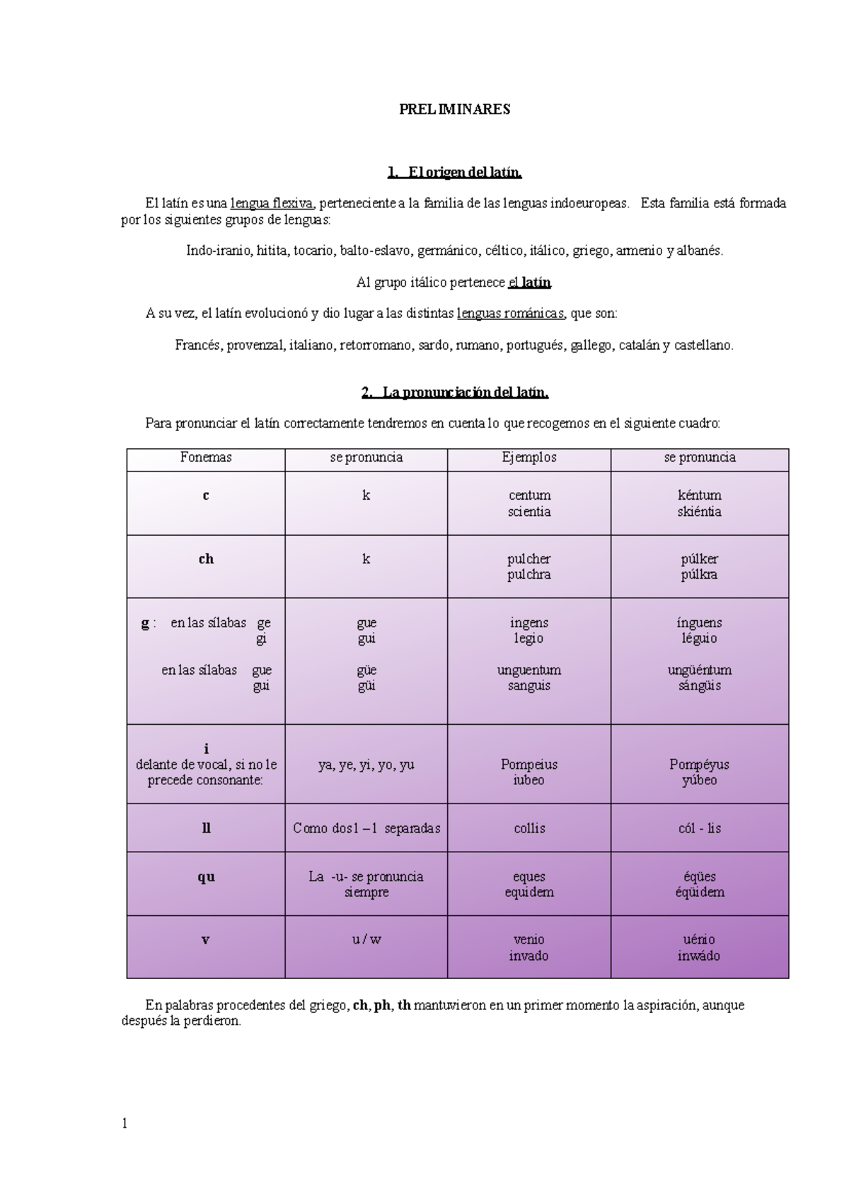 M%C3%A9todo%20de%20lat%C3%ADn%20I - PRELIMINARES El origen del latín ...