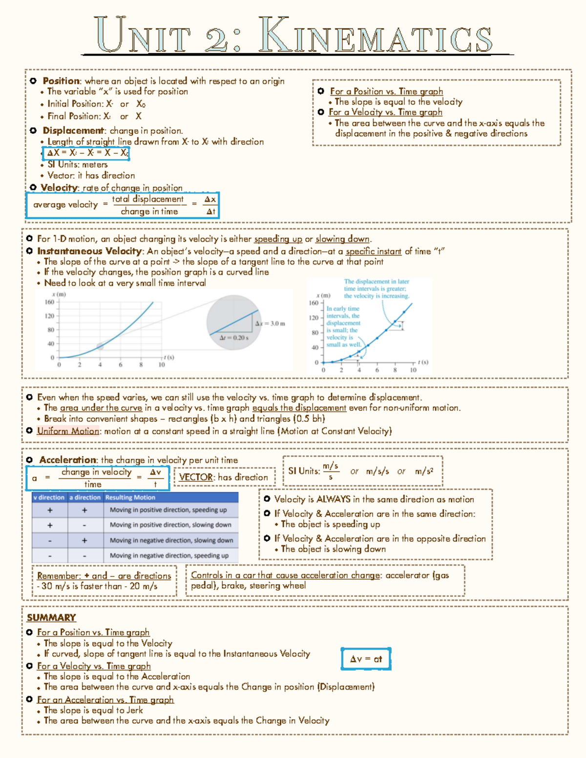 AP Physics Unit 2: Kinematics and Vector Analysis Notes - Studocu
