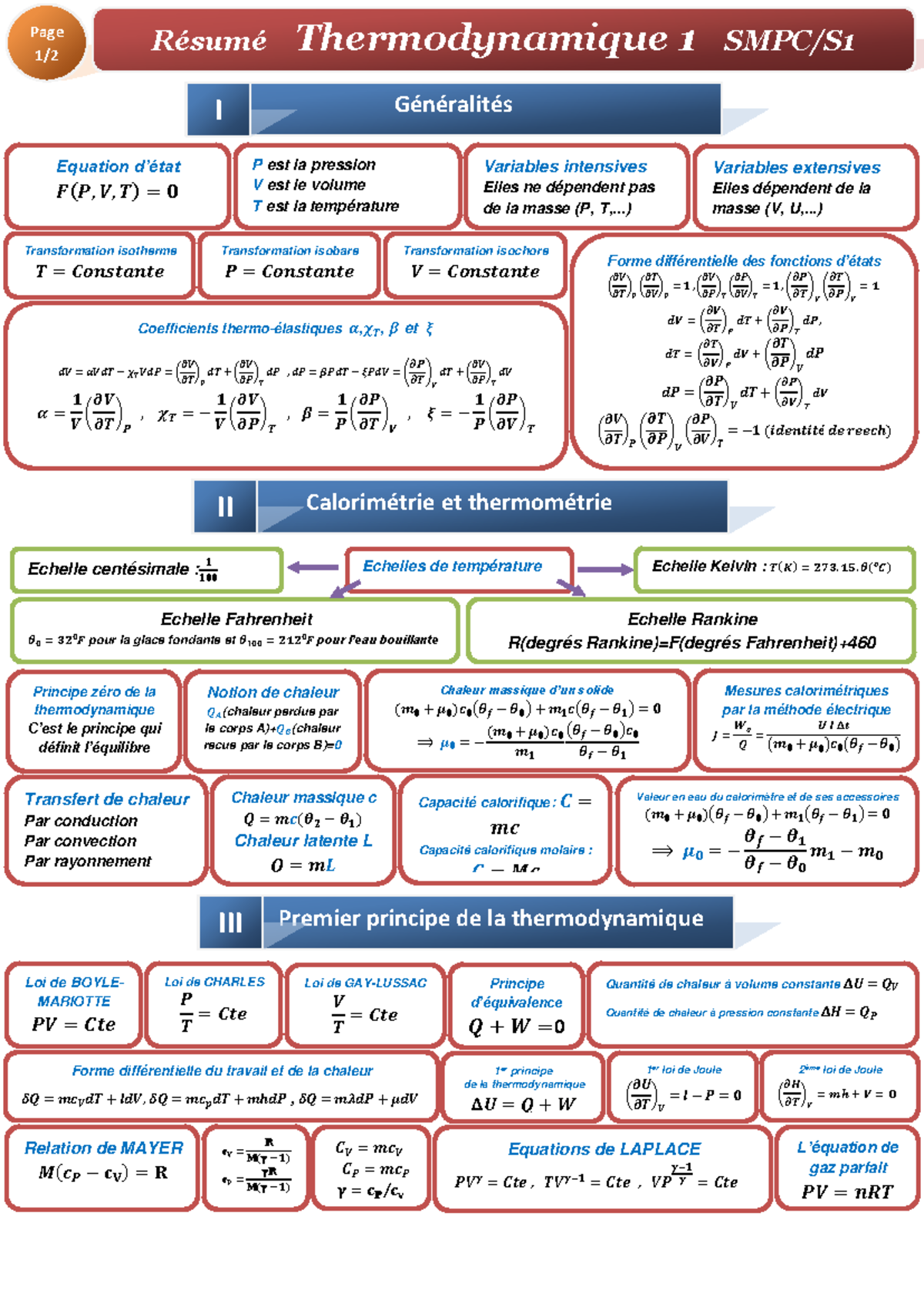 Résumé de Thermodynamique 4 - Cours et Concepts Essentiels - Studocu
