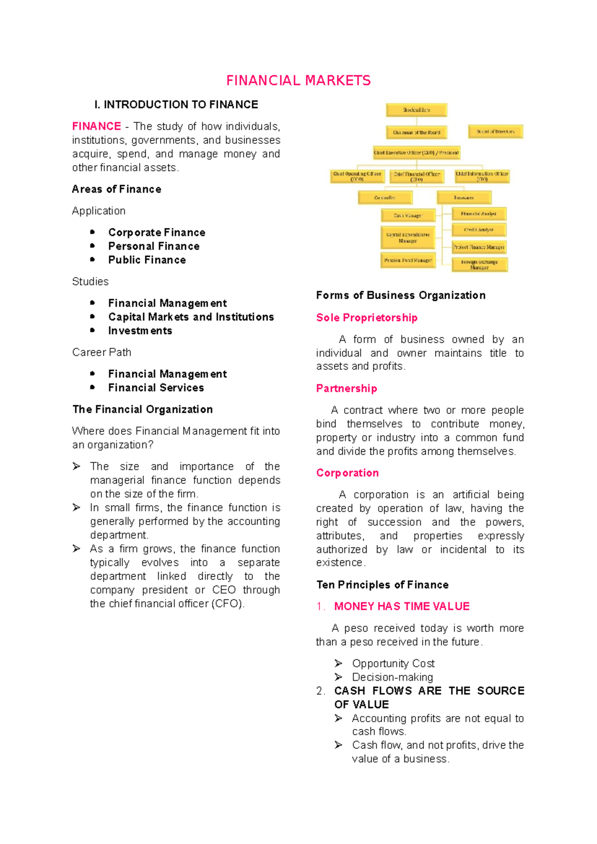 Finman Notes - This gives an overview about financial markets ...