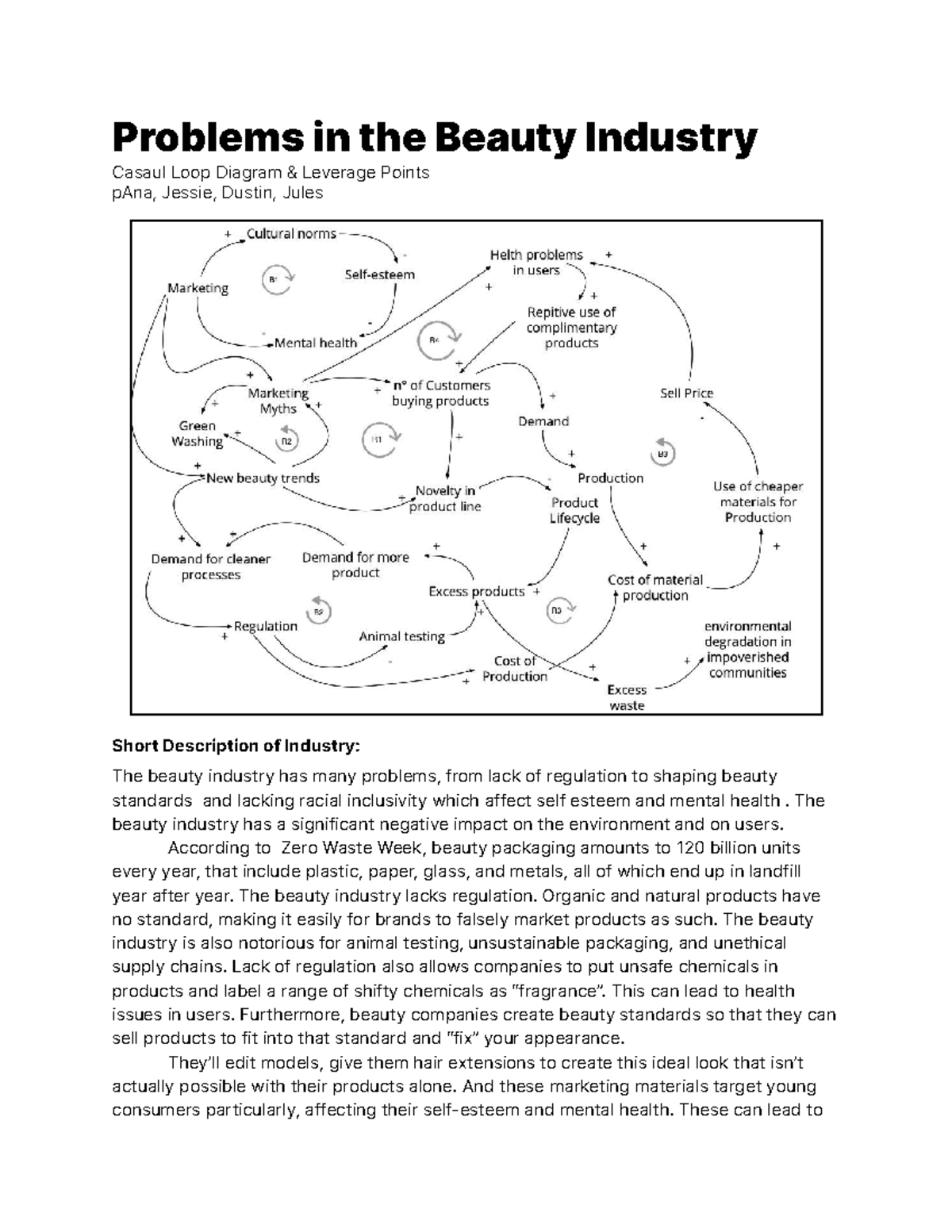 Course Code: BUI101 - Problems in the Beauty Industry: Analysis ...