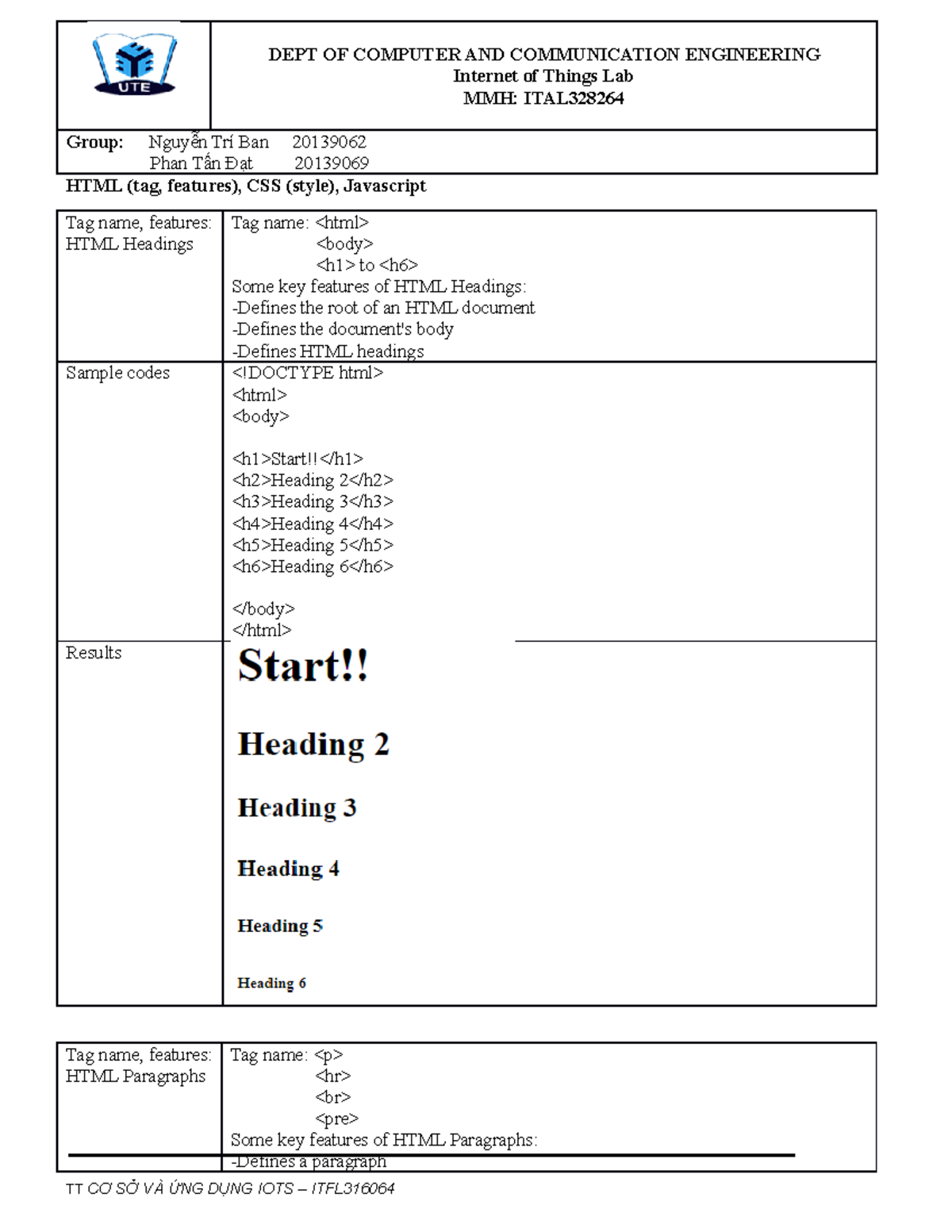 CSS HTML Web-interface HW - DEPT OF COMPUTER AND COMMUNICATION ...