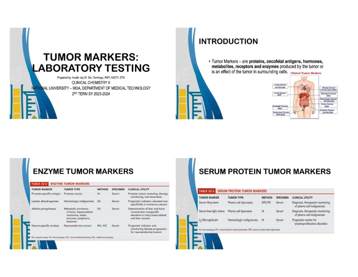 CLINICAL CHEMISTRY II: Overview of Tumor Markers and Their Applications ...