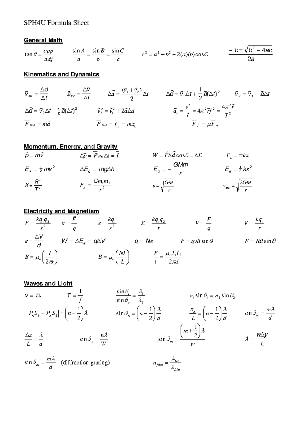 SPH4U 2020-21 Comprehensive Formula Sheet for Physics - Studocu