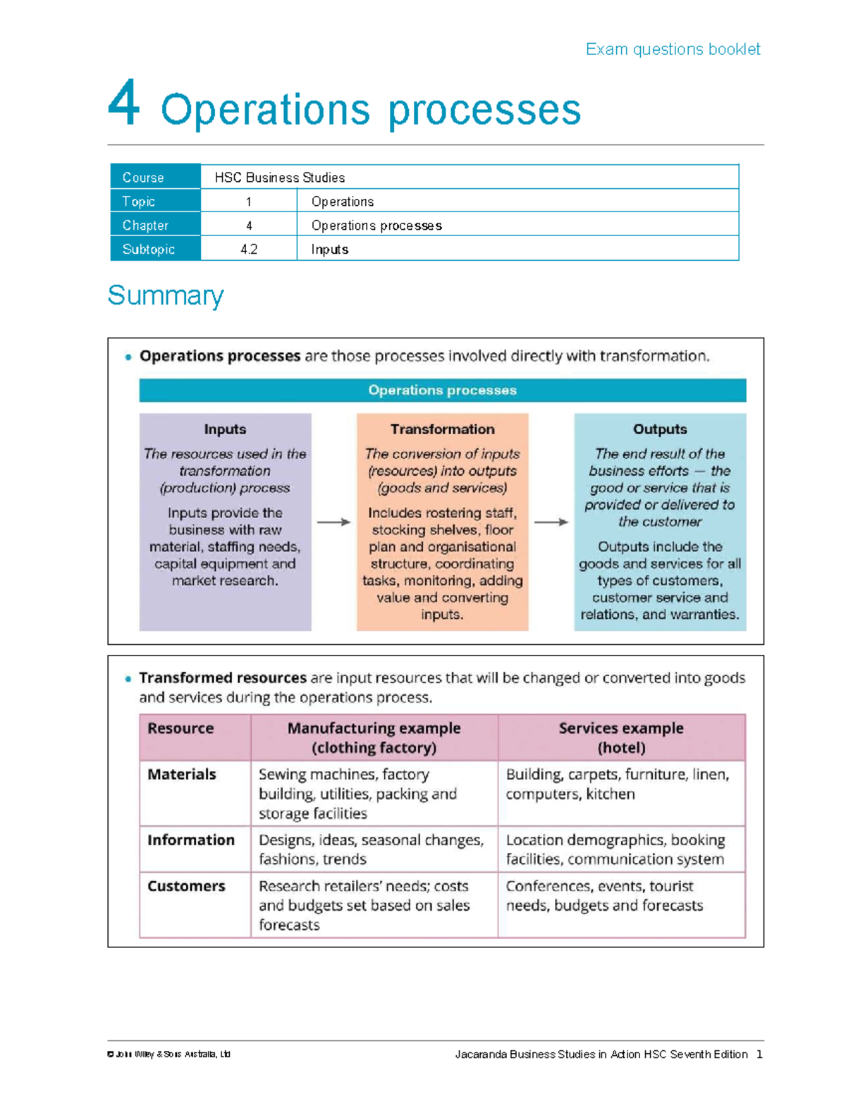 HSC Business Studies Exam Questions: Operations Processes Summary - Studocu