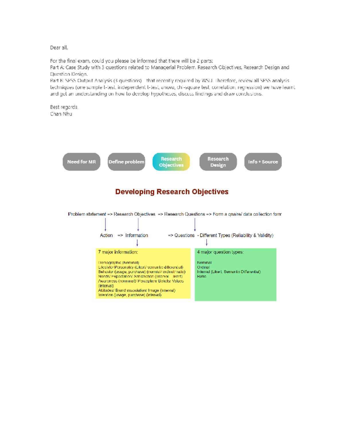 Final Exam: Research Design & Data Analysis (Course Code: CI) - Studocu