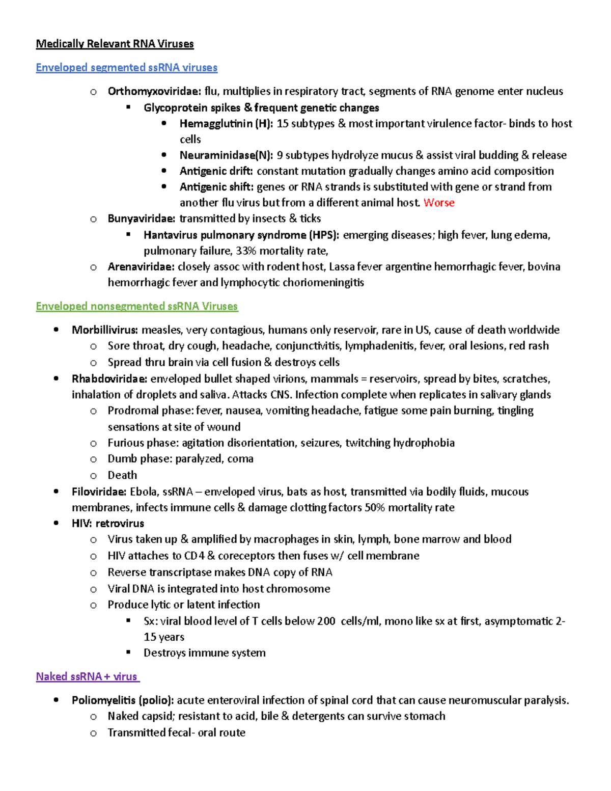 Chapter 25 Unit 3 Notes - Medically Relevant RNA Viruses Enveloped ...