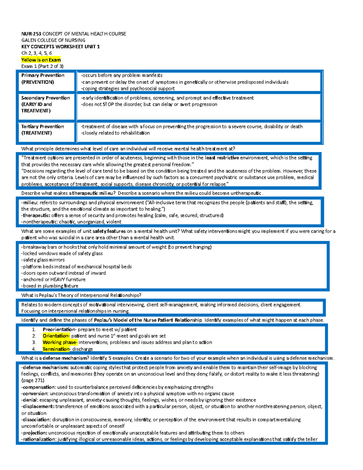 Mental Health - Unit 2 - NUR-253 CONCEPT OF MENTAL HEALTH COURSE GALEN ...