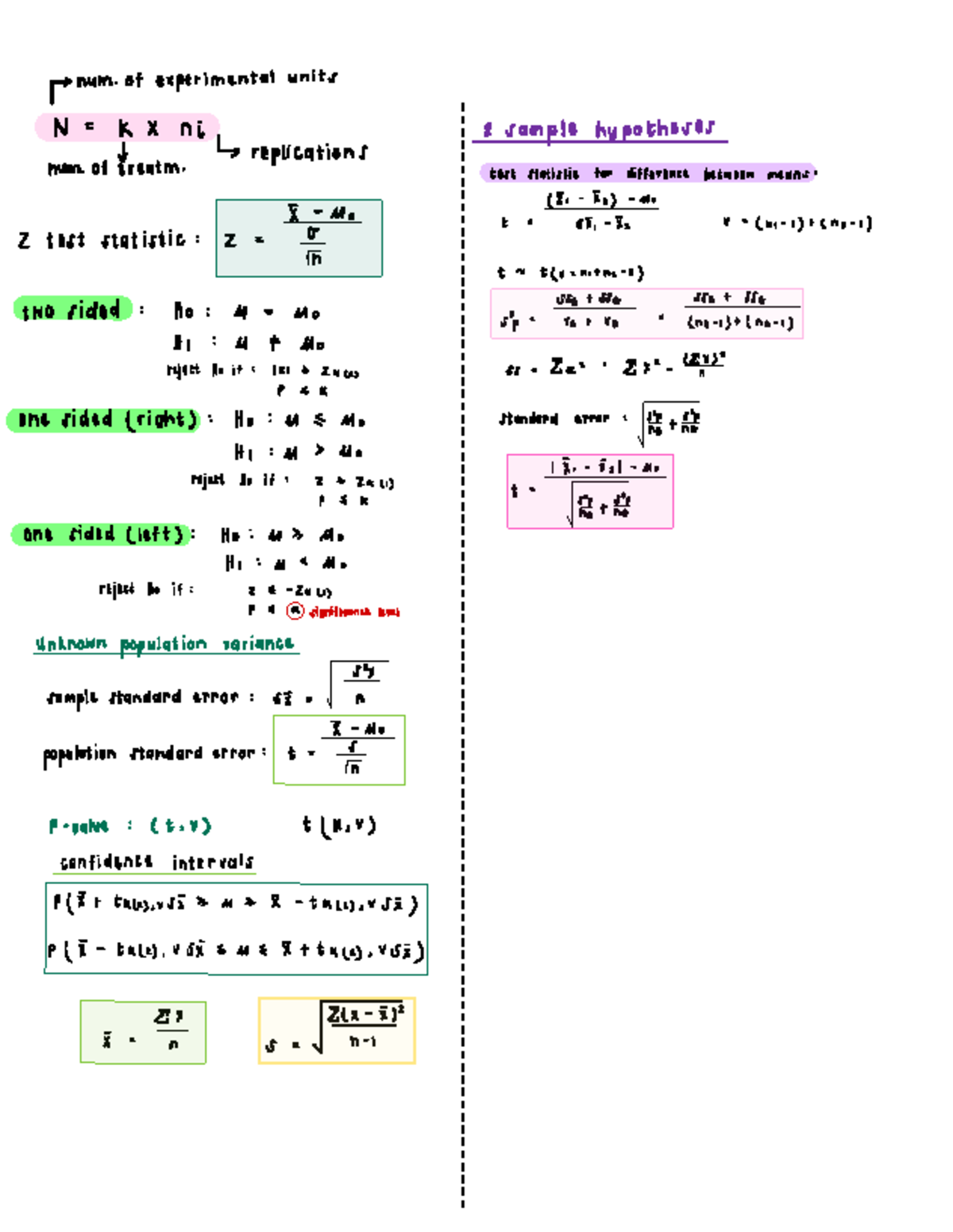 Statistical Test Formulas for 242: Experimental Units & Replications ...
