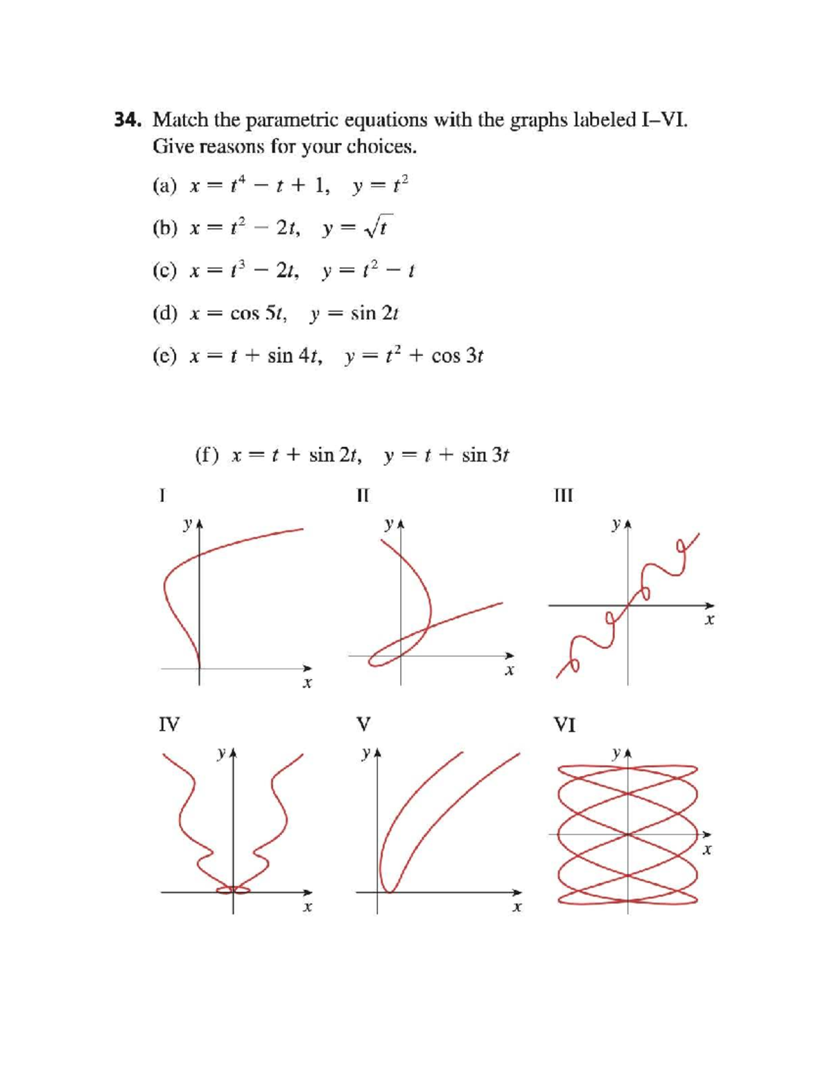34. Matching Parametric Equations to Graphs: Justifications Needed ...