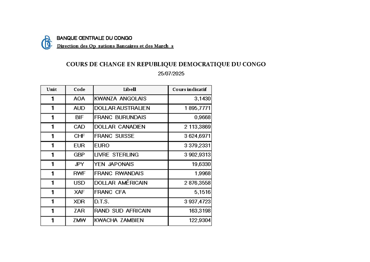 Cours de Change - BCC Rates as of 25/07/2025 - Studocu