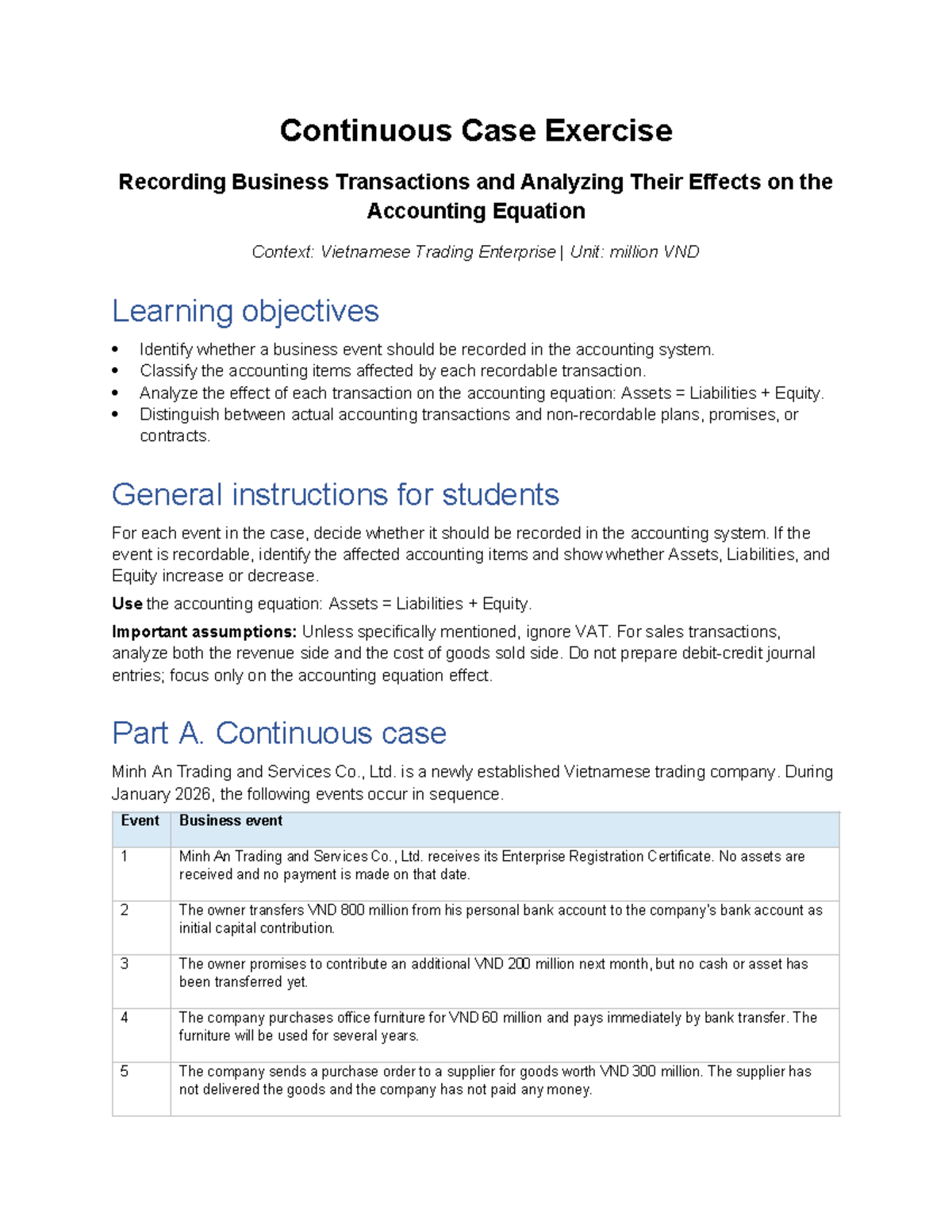C1 Continuous Case Study: Recording Transactions & Accounting Effects ...